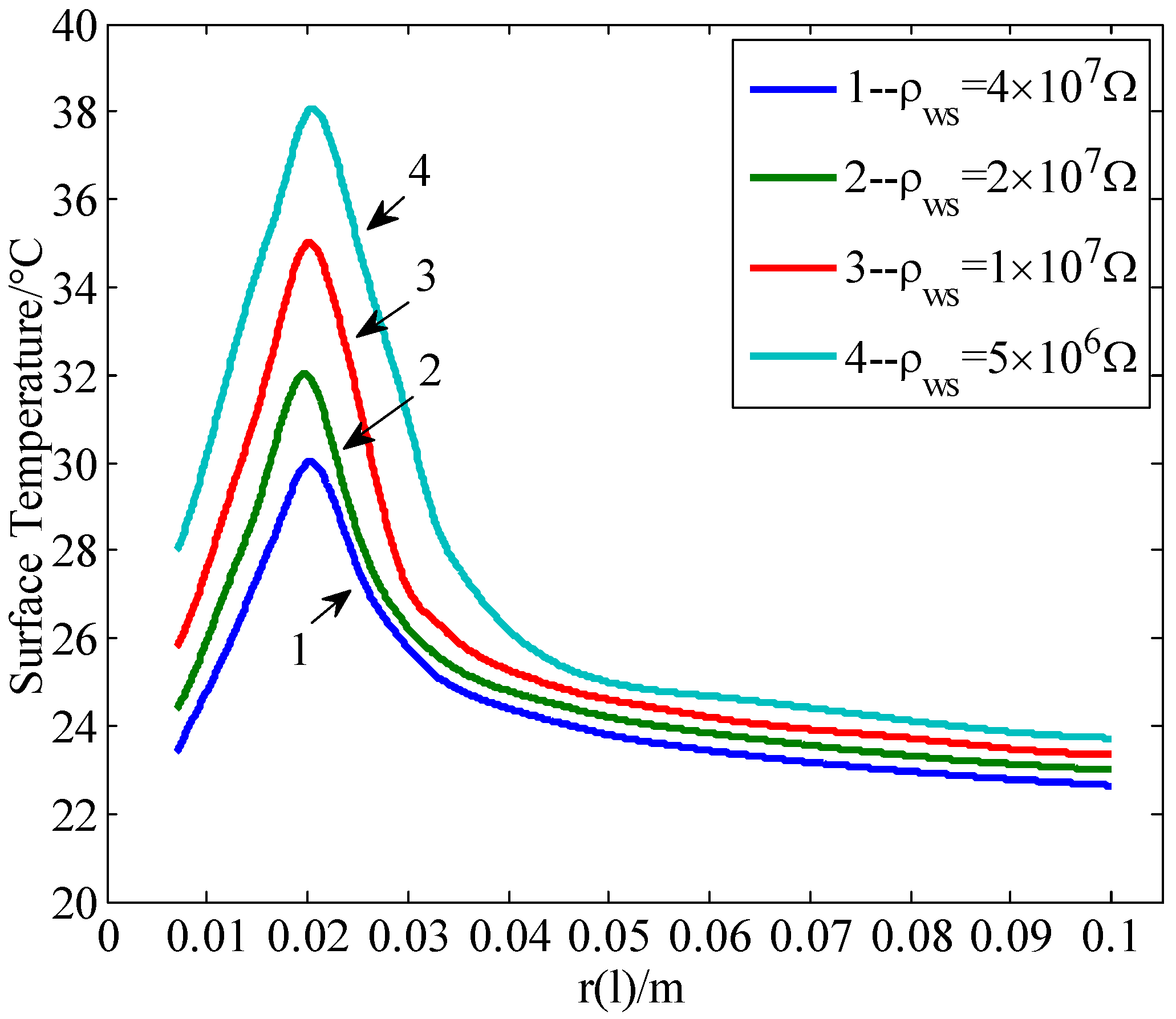 Energies 12 04289 g005