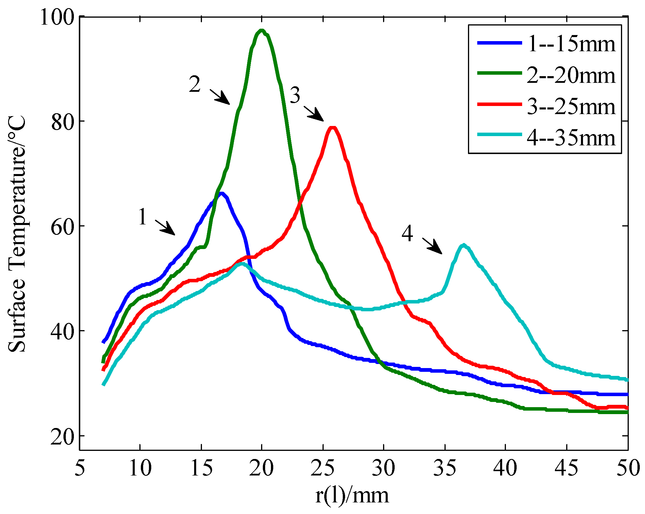 Energies 12 04289 g011