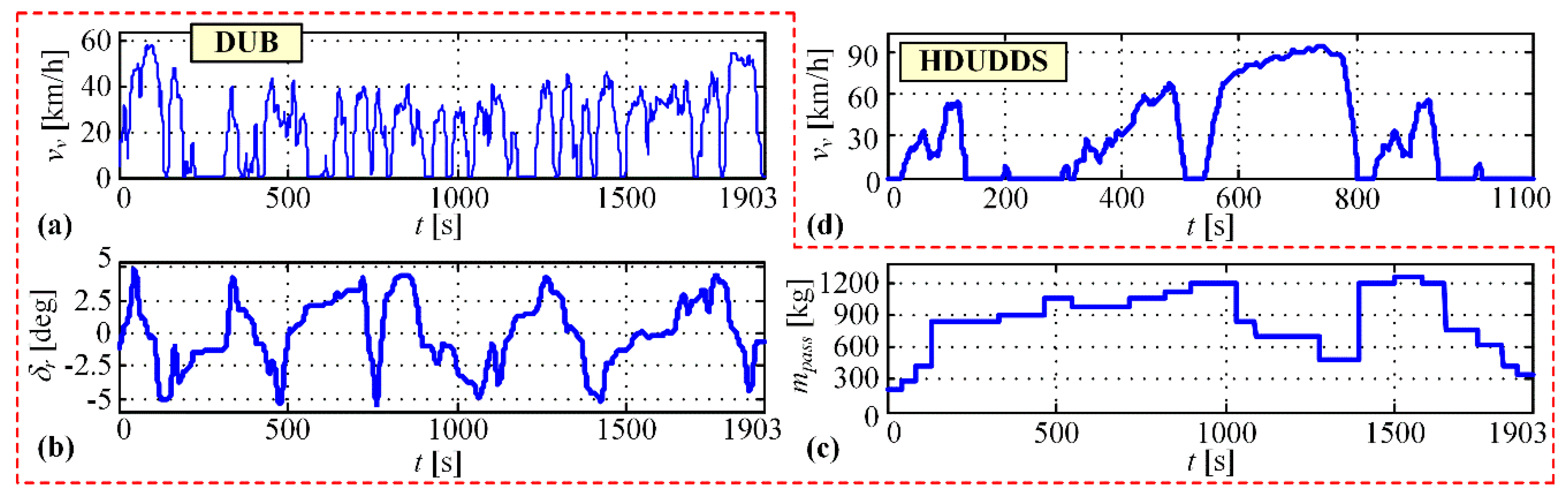 Energies 12 04296 g004