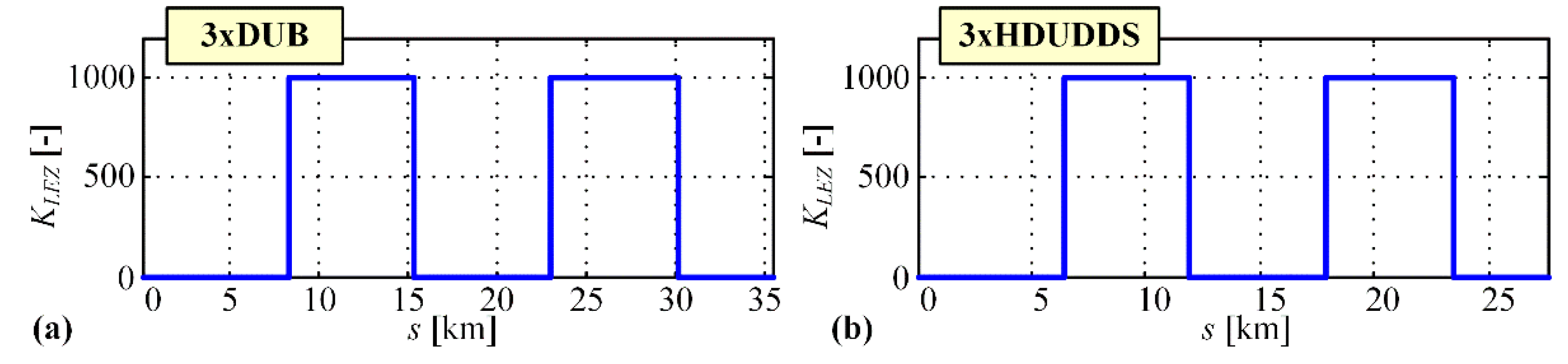 Energies 12 04296 g005