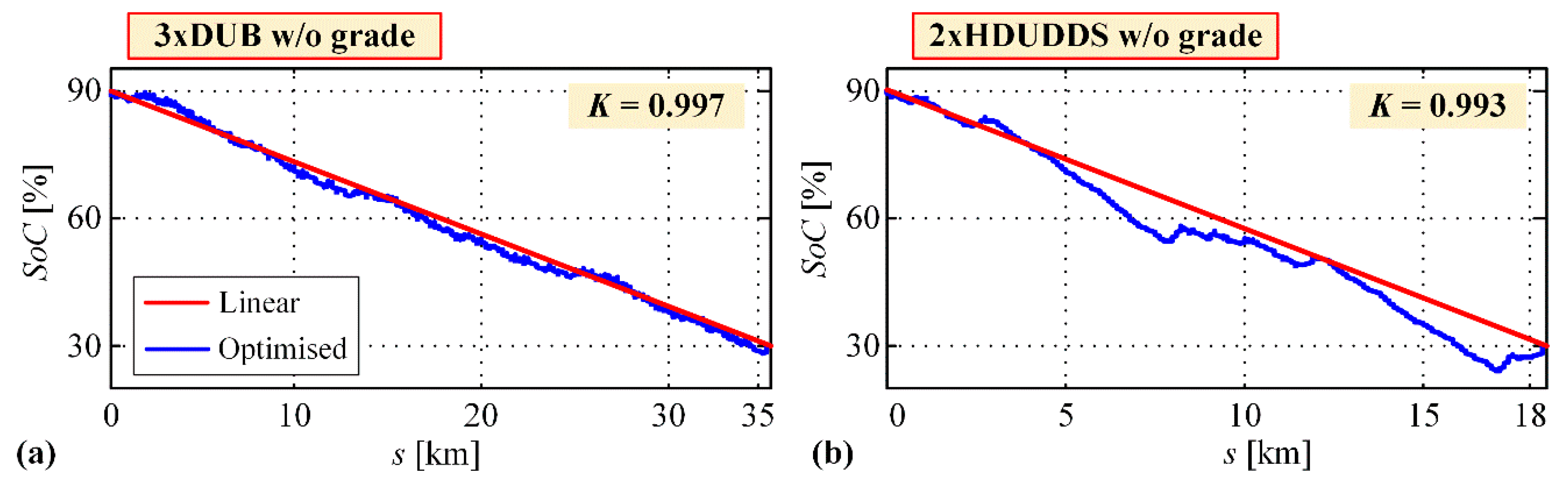 Energies 12 04296 g007