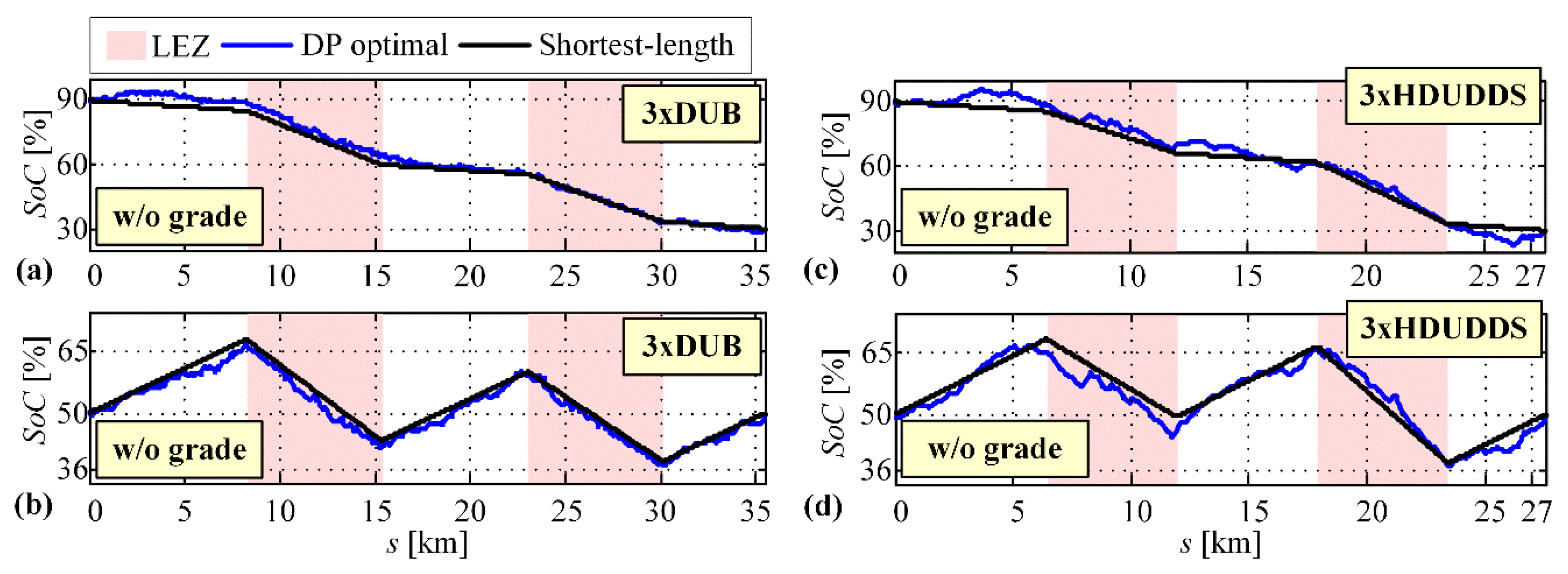 Energies 12 04296 g008