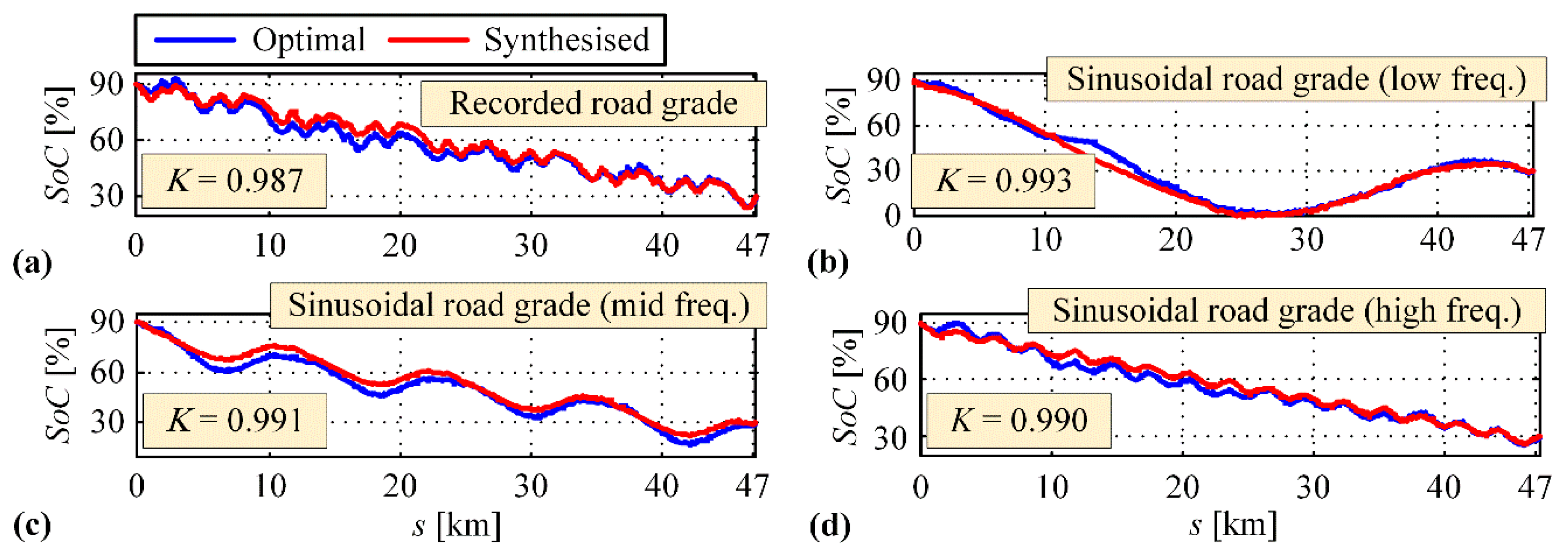 Energies 12 04296 g013