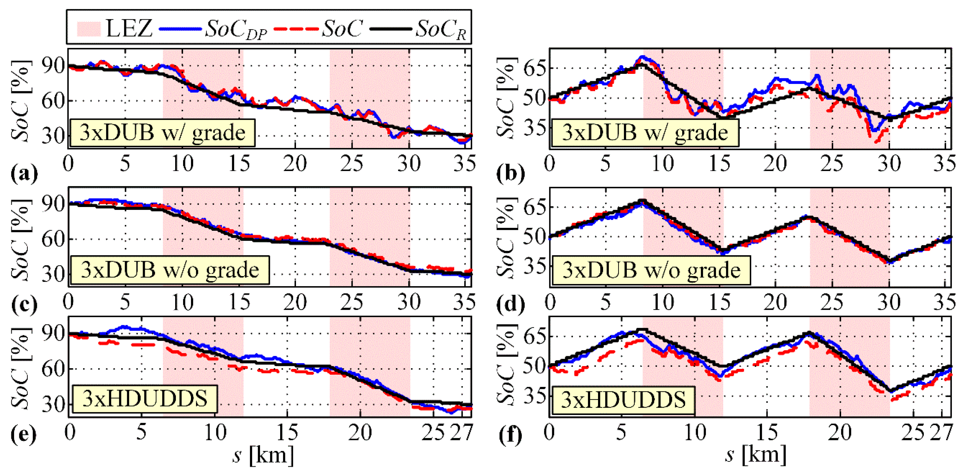Energies 12 04296 g015