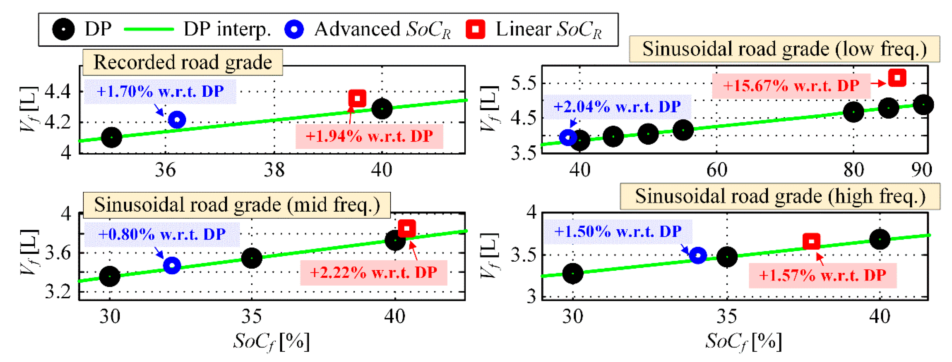 Energies 12 04296 g017