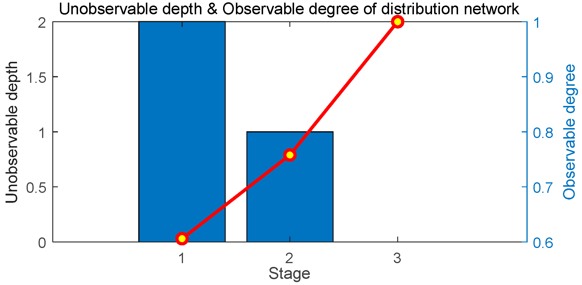 Energies 12 04297 g010