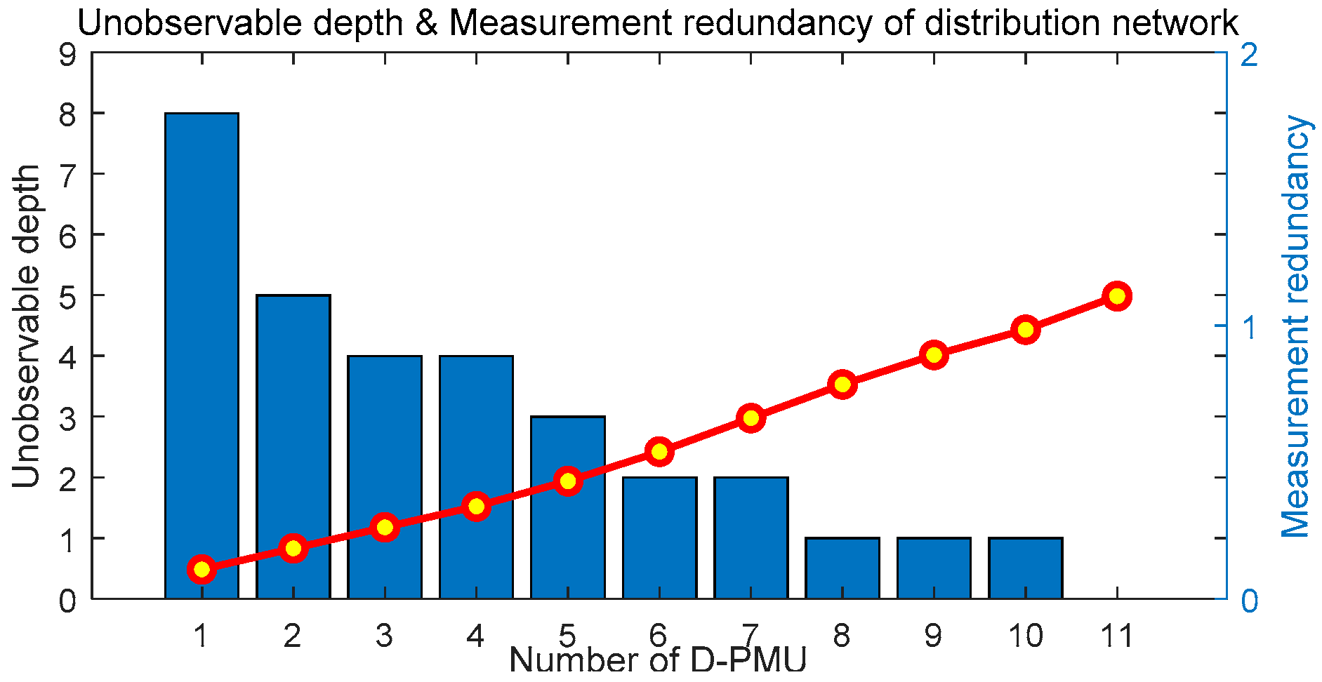Energies 12 04297 g011