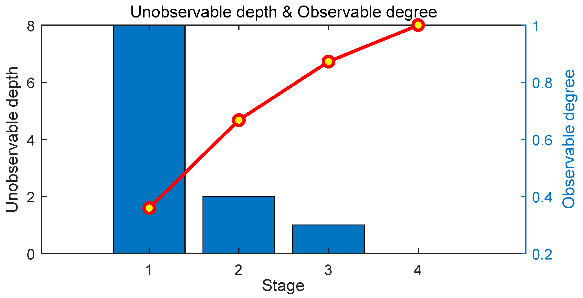 Energies 12 04297 g013