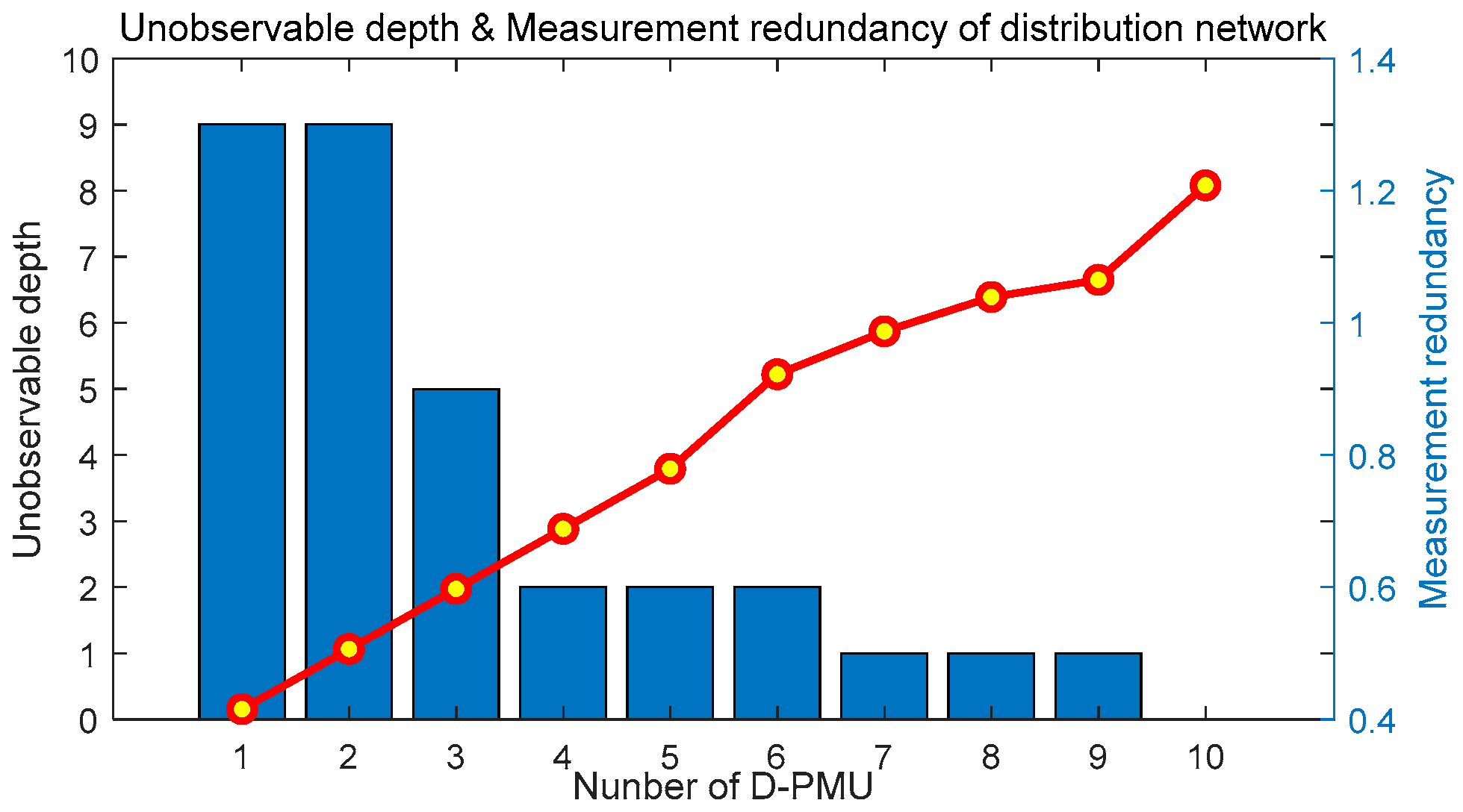 Energies 12 04297 g014