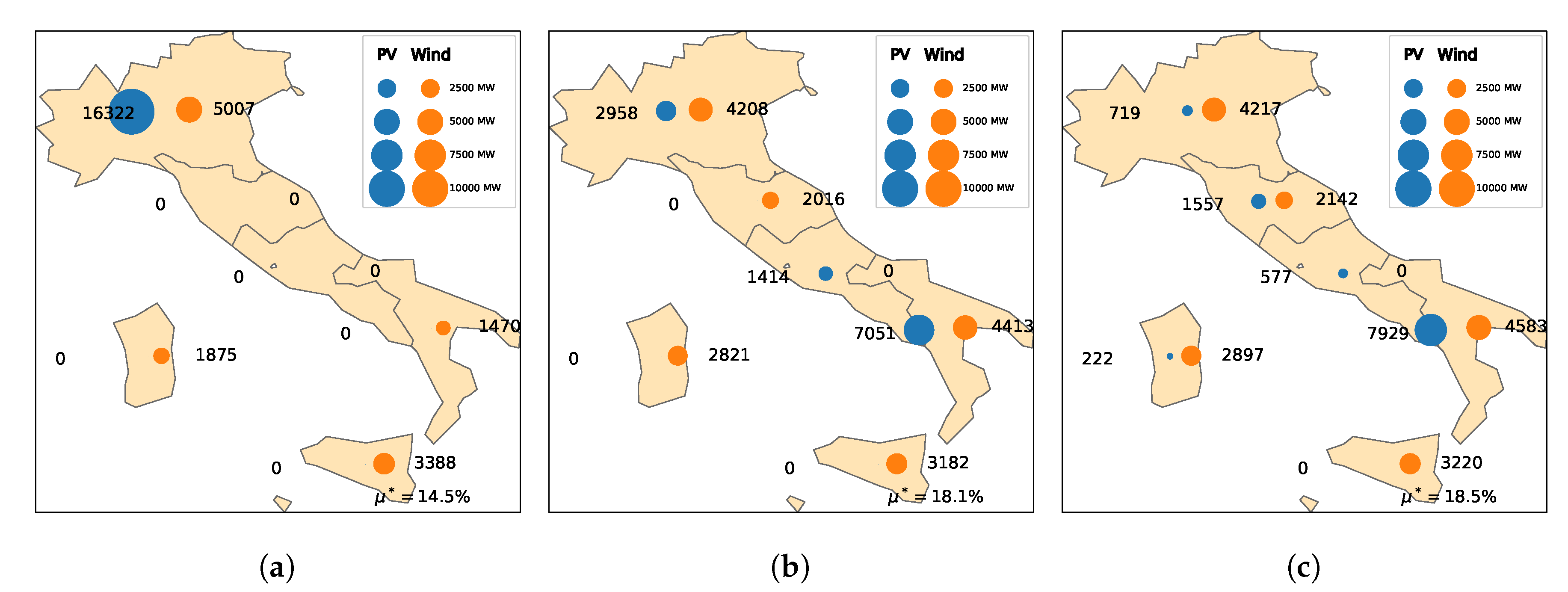 Energies 12 04299 g005 Energies 12 04299 g005