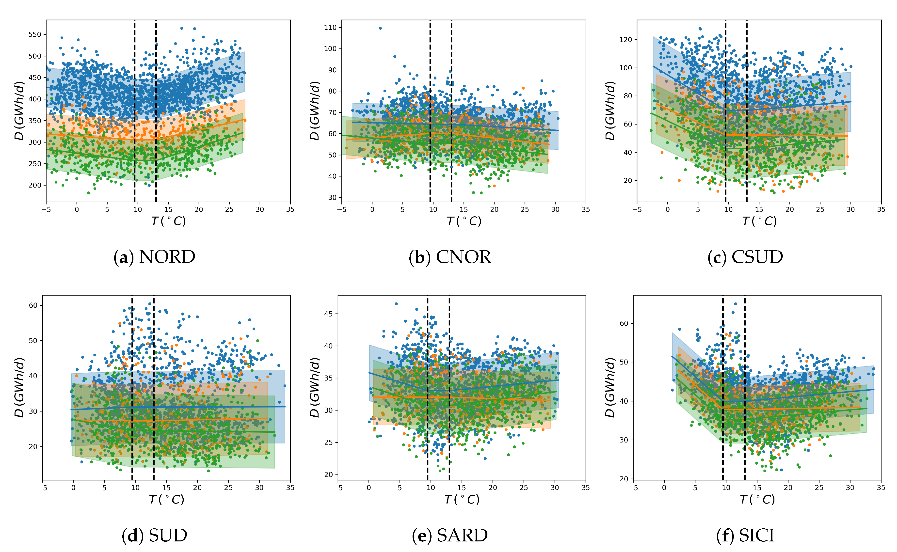 Energies 12 04299 g0a4 Energies 12 04299 g0a4