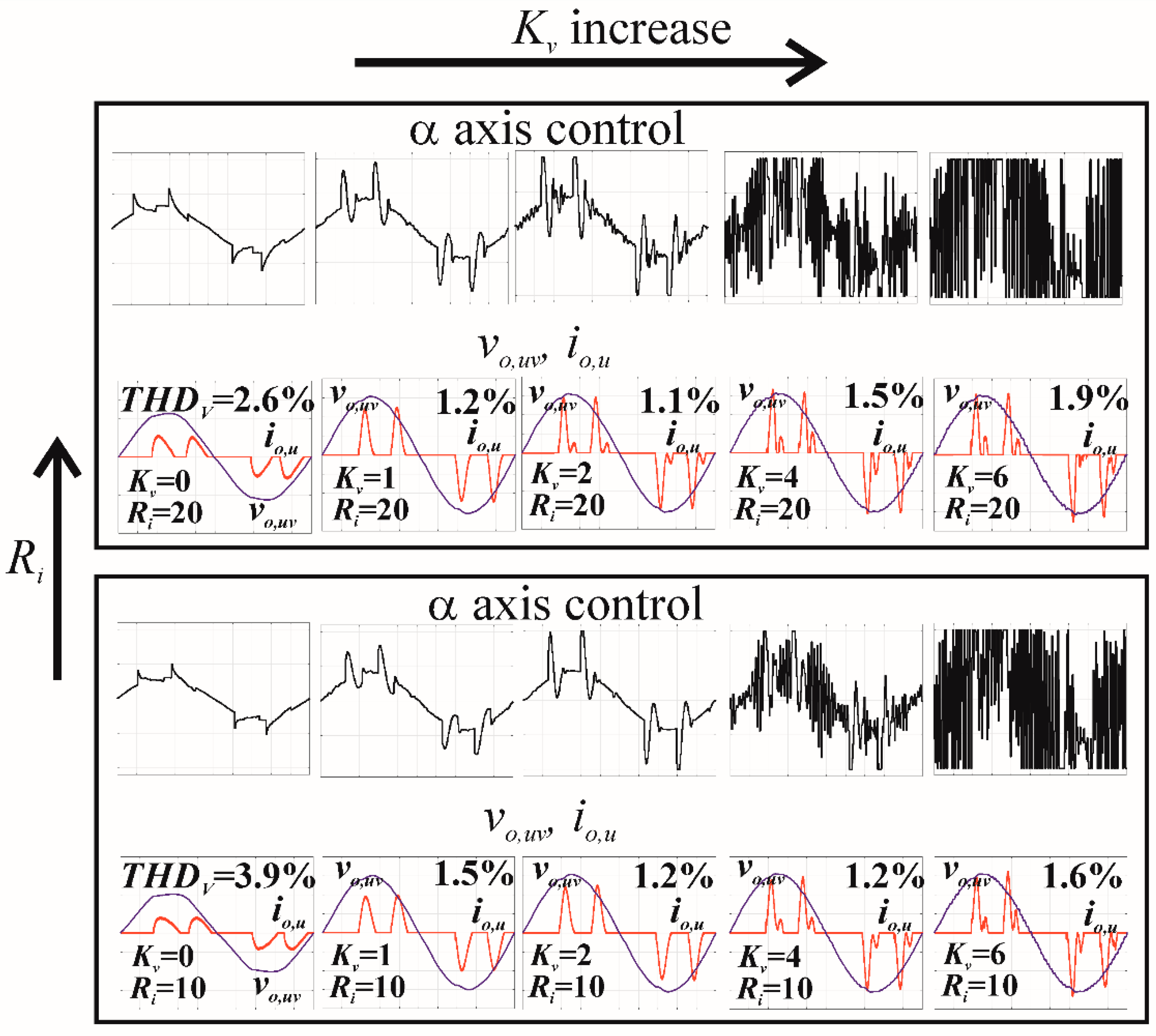Energies 12 04301 g003