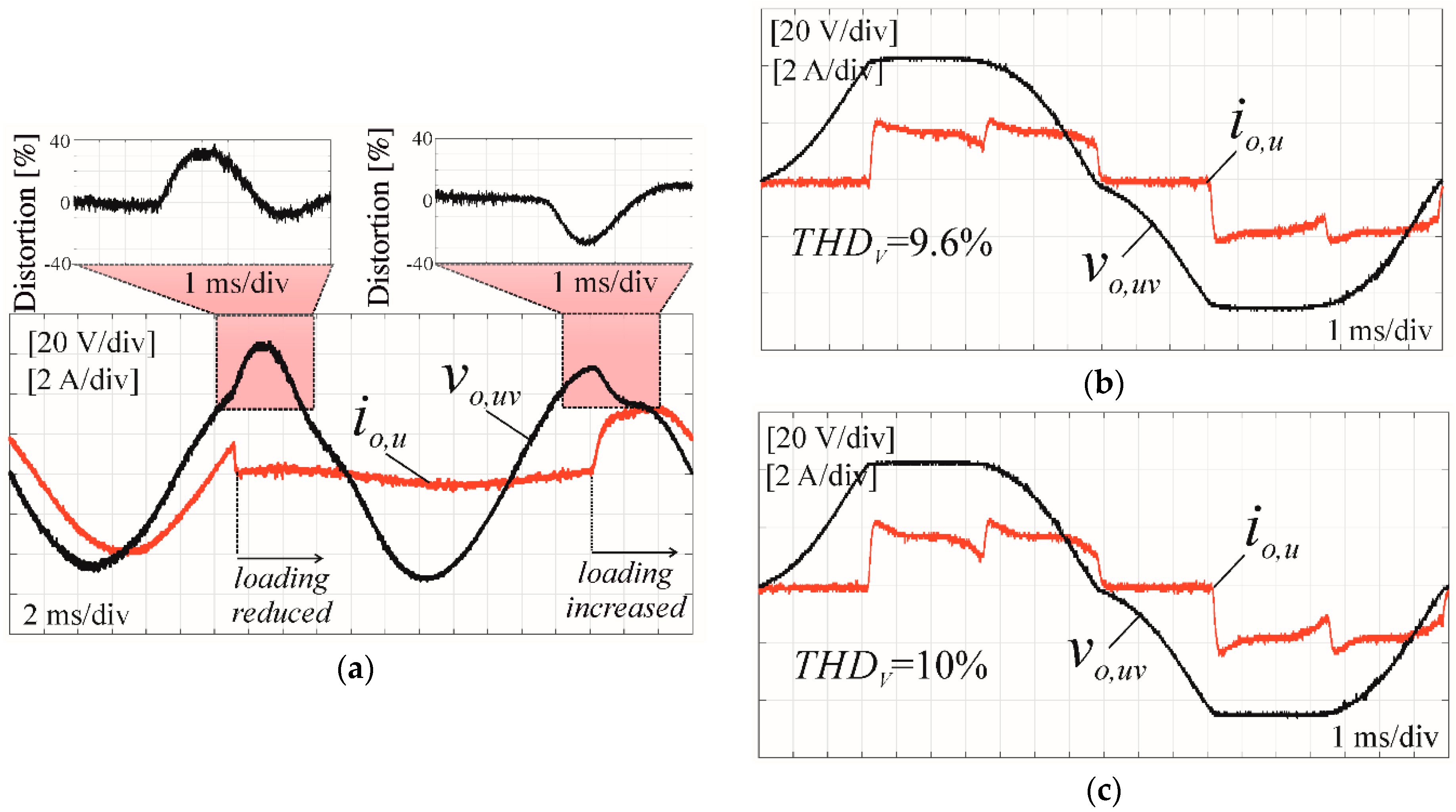 Energies 12 04301 g006