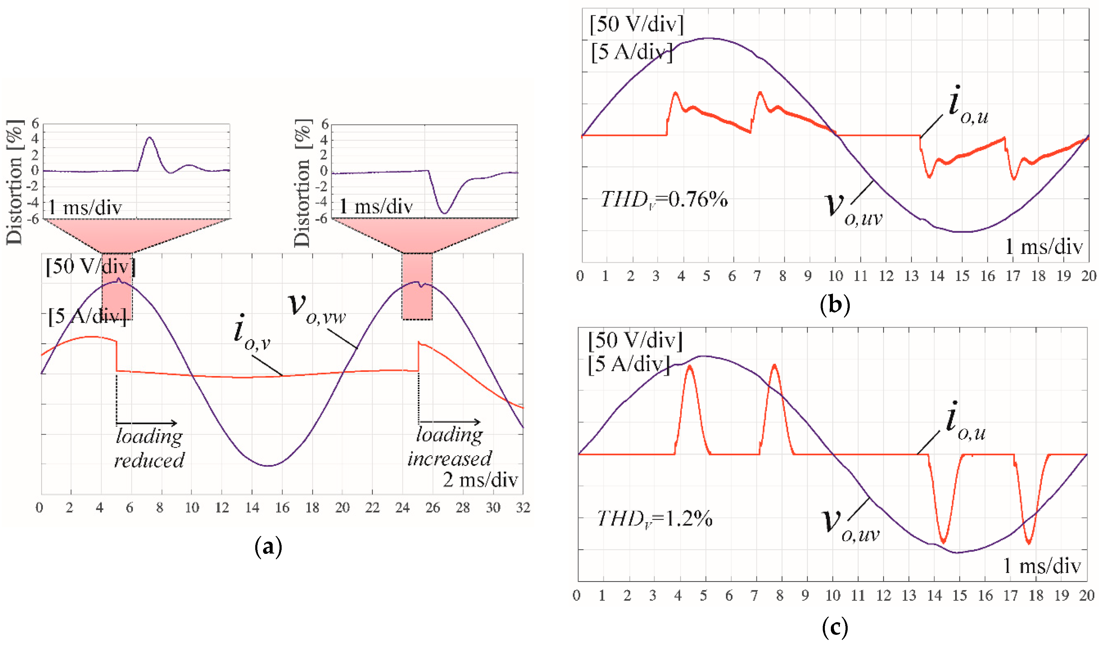 Energies 12 04301 g007