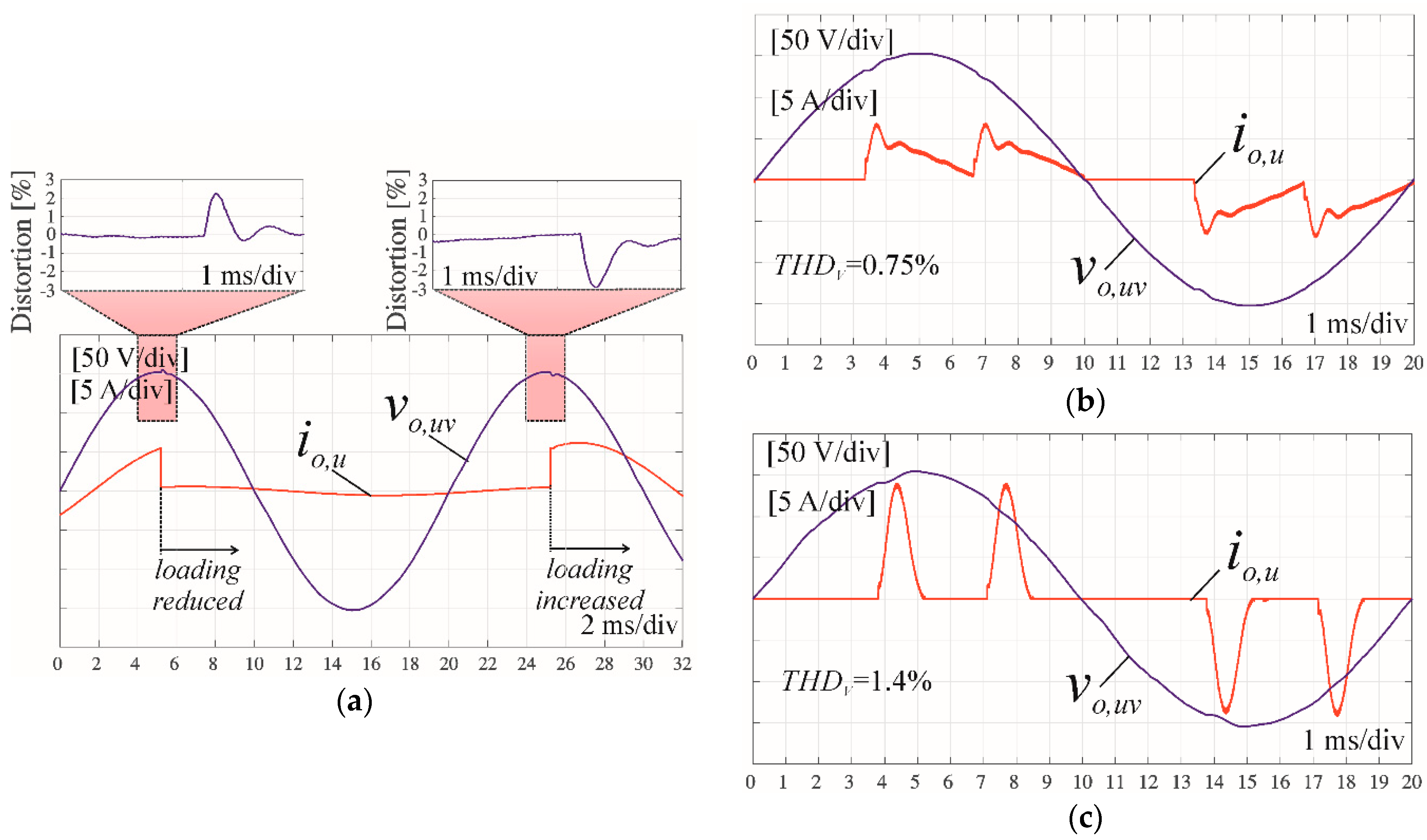 Energies 12 04301 g009