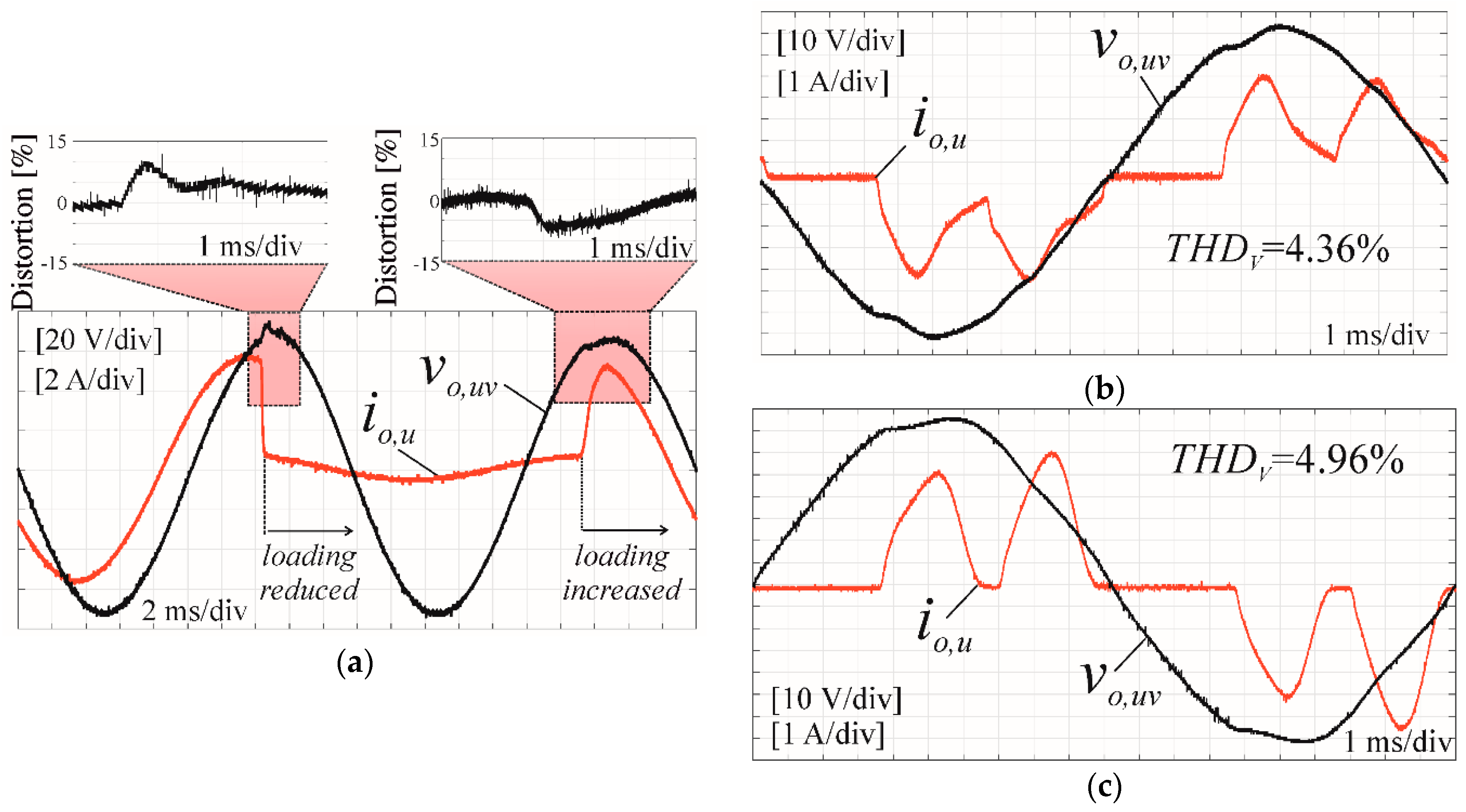 Energies 12 04301 g010