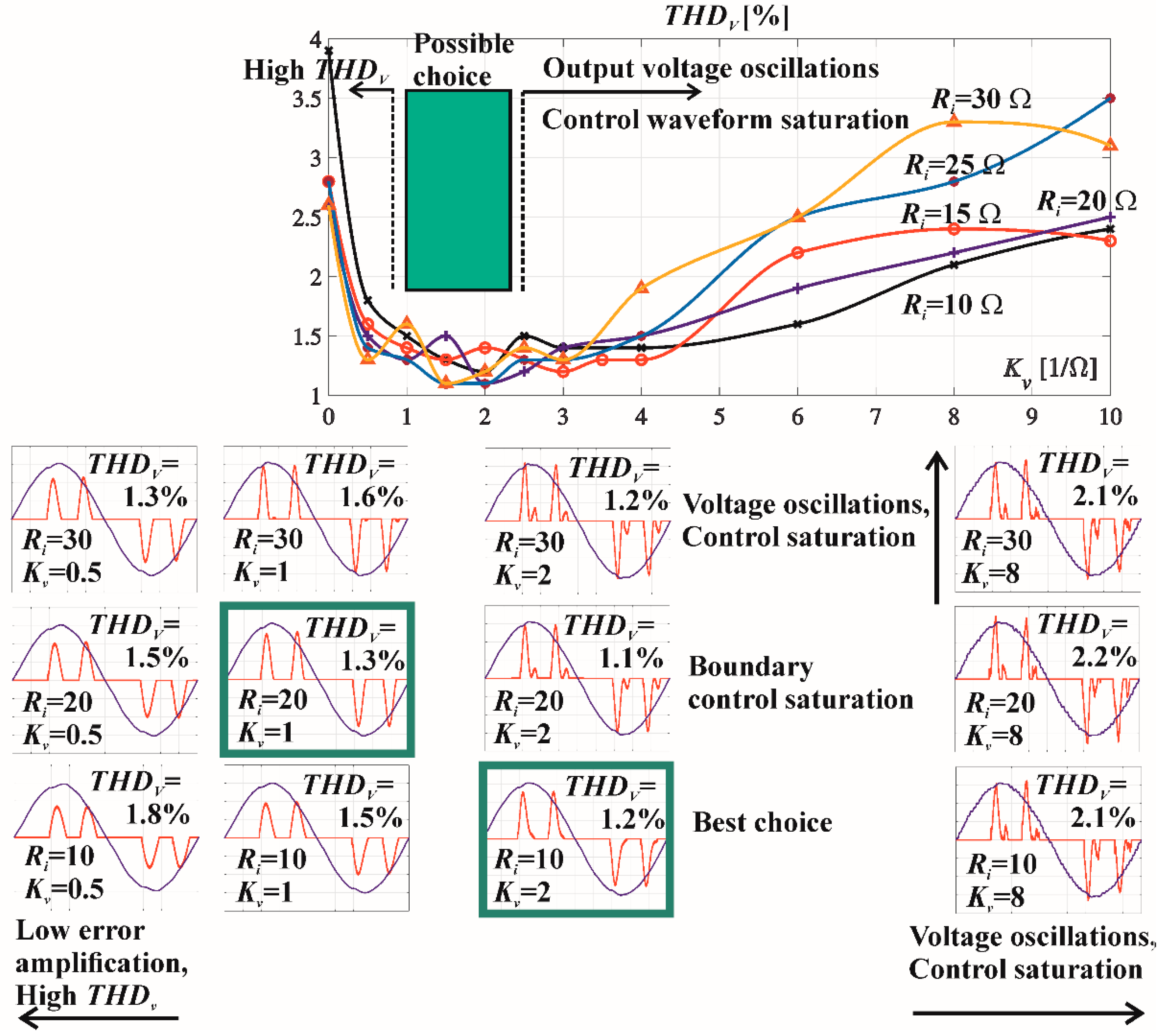 Energies 12 04301 g011