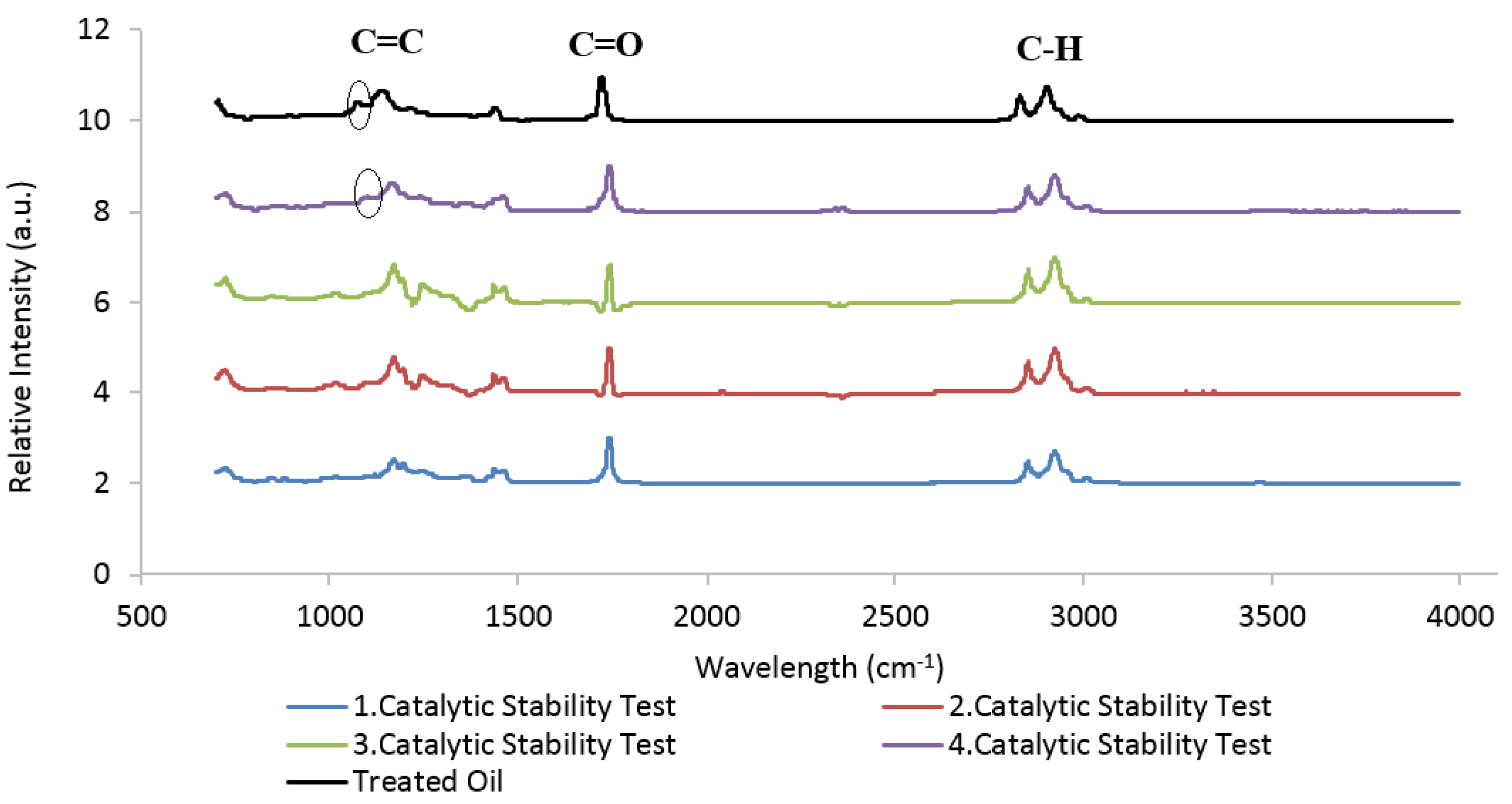 Energies 12 04306 g008
