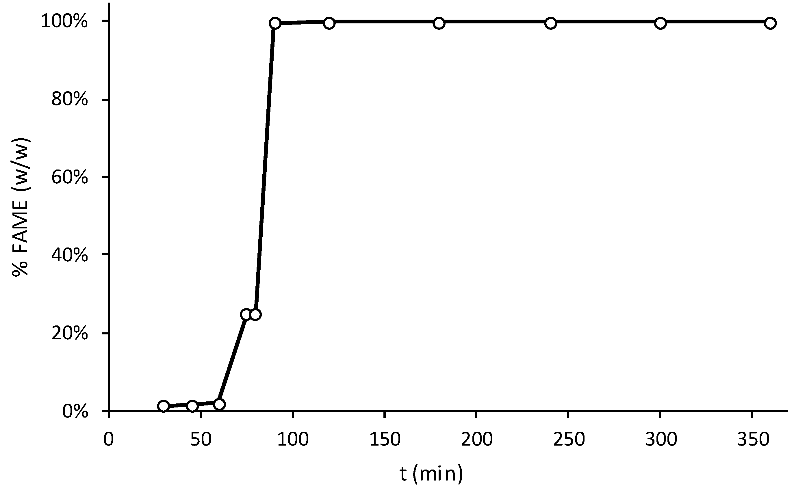 Energies 12 04306 g009