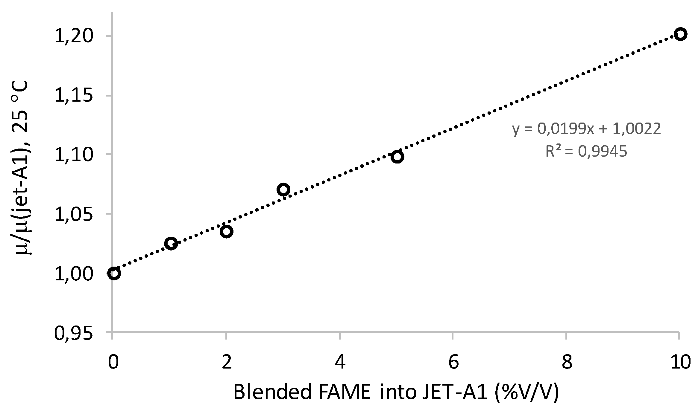 Energies 12 04306 g011
