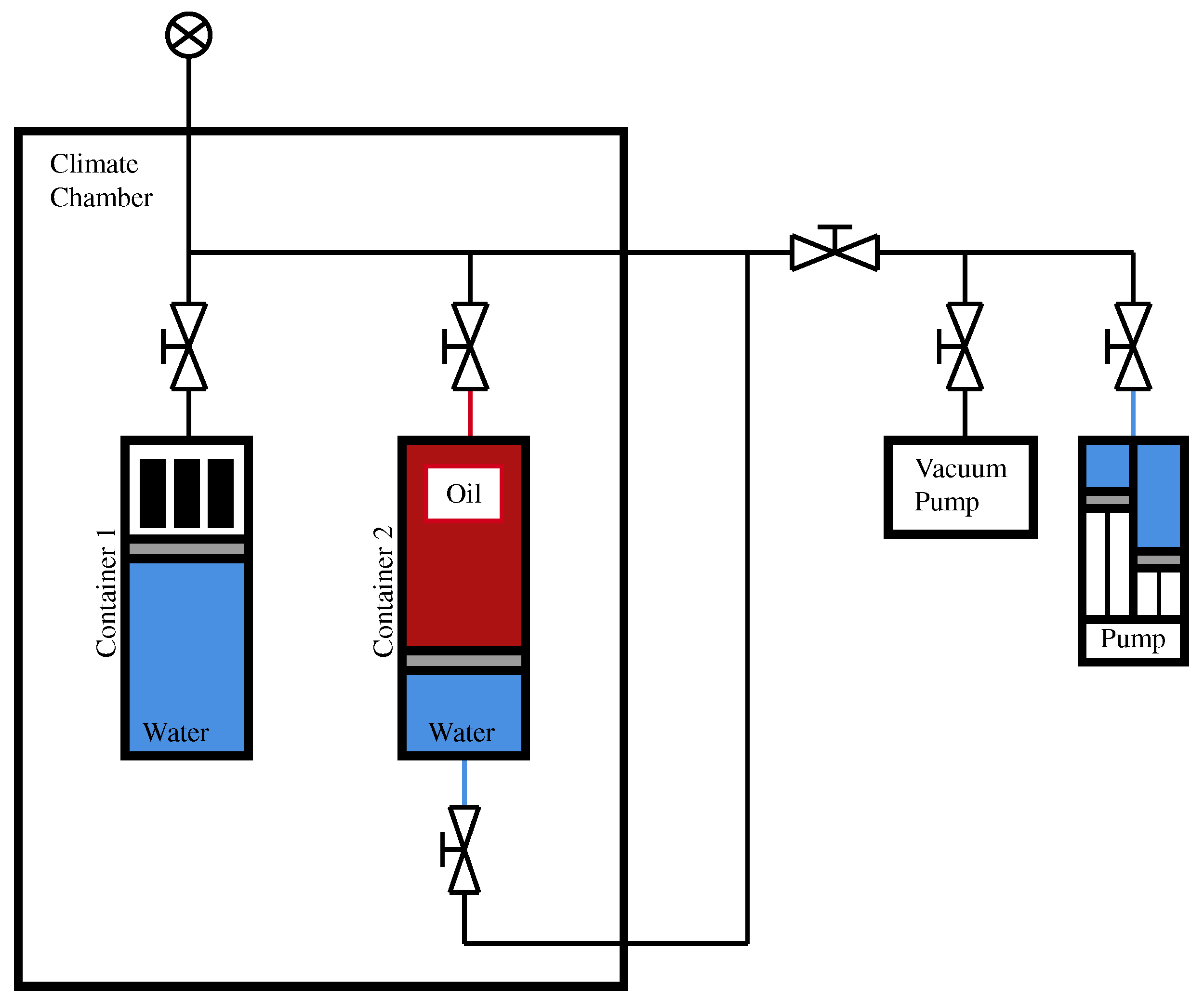 Energies 12 04308 g001