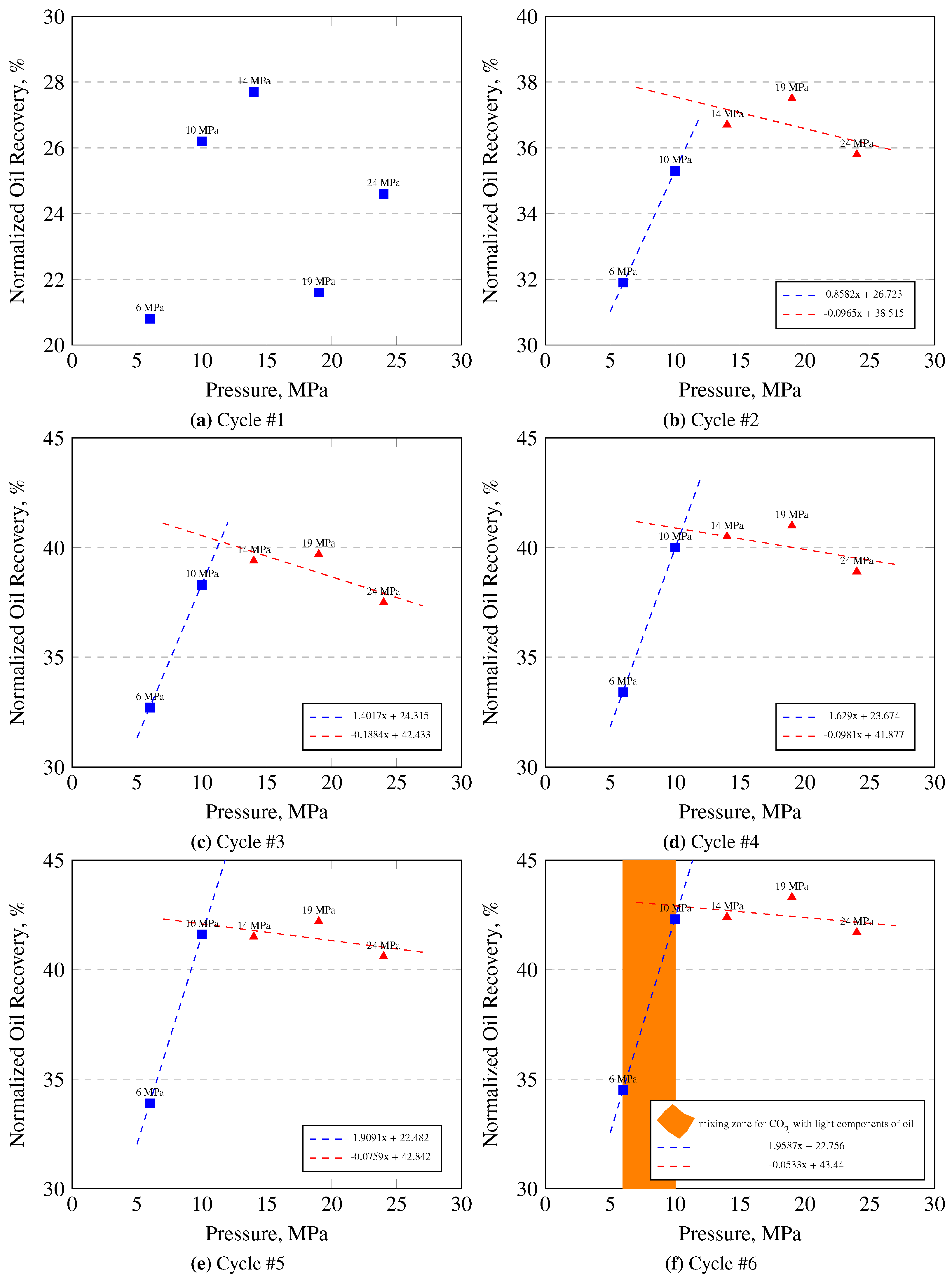 Energies 12 04308 g004