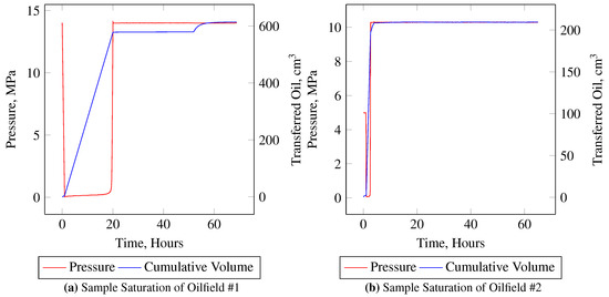 Energies 12 04308 g0a3 550