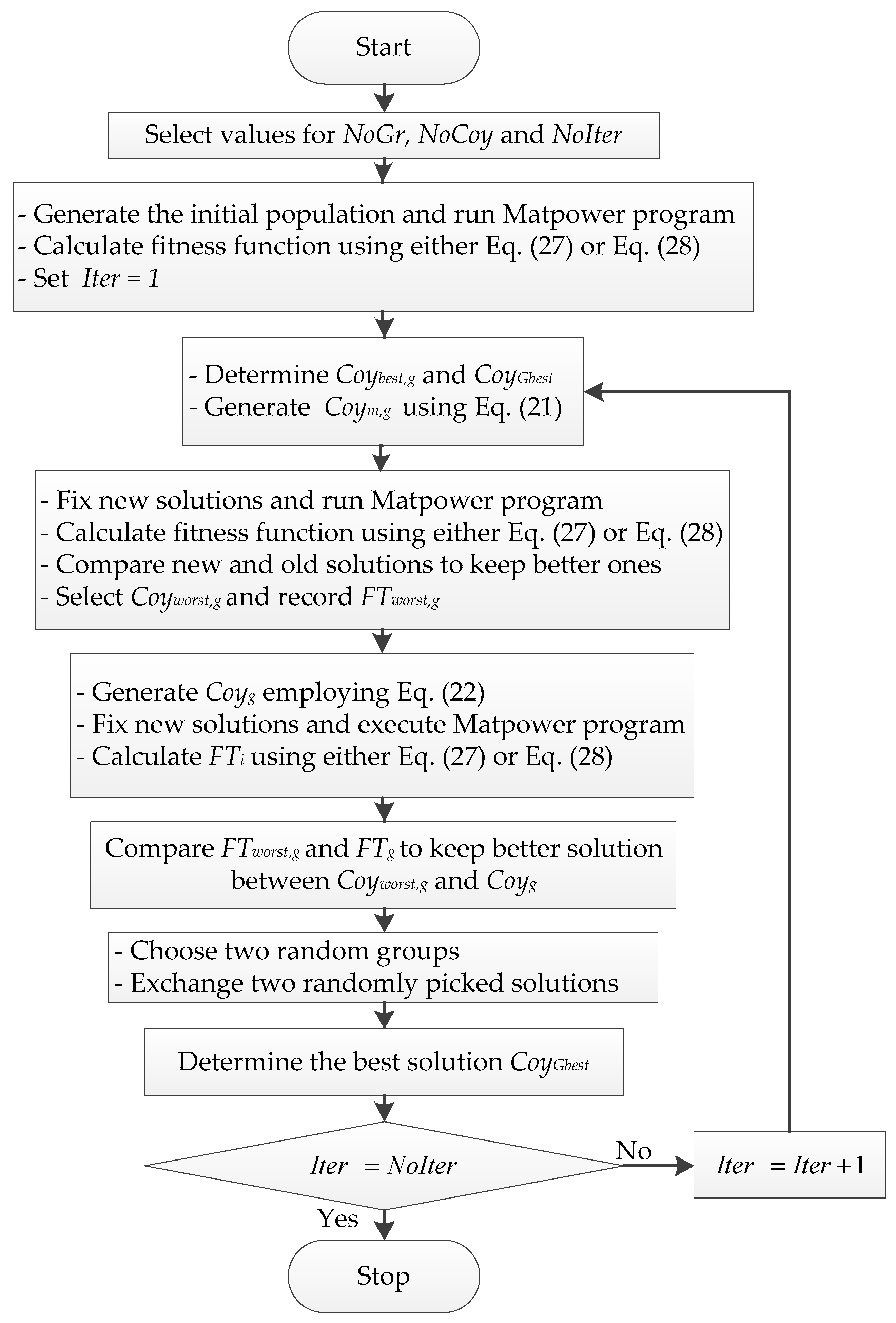 Energies 12 04310 g001