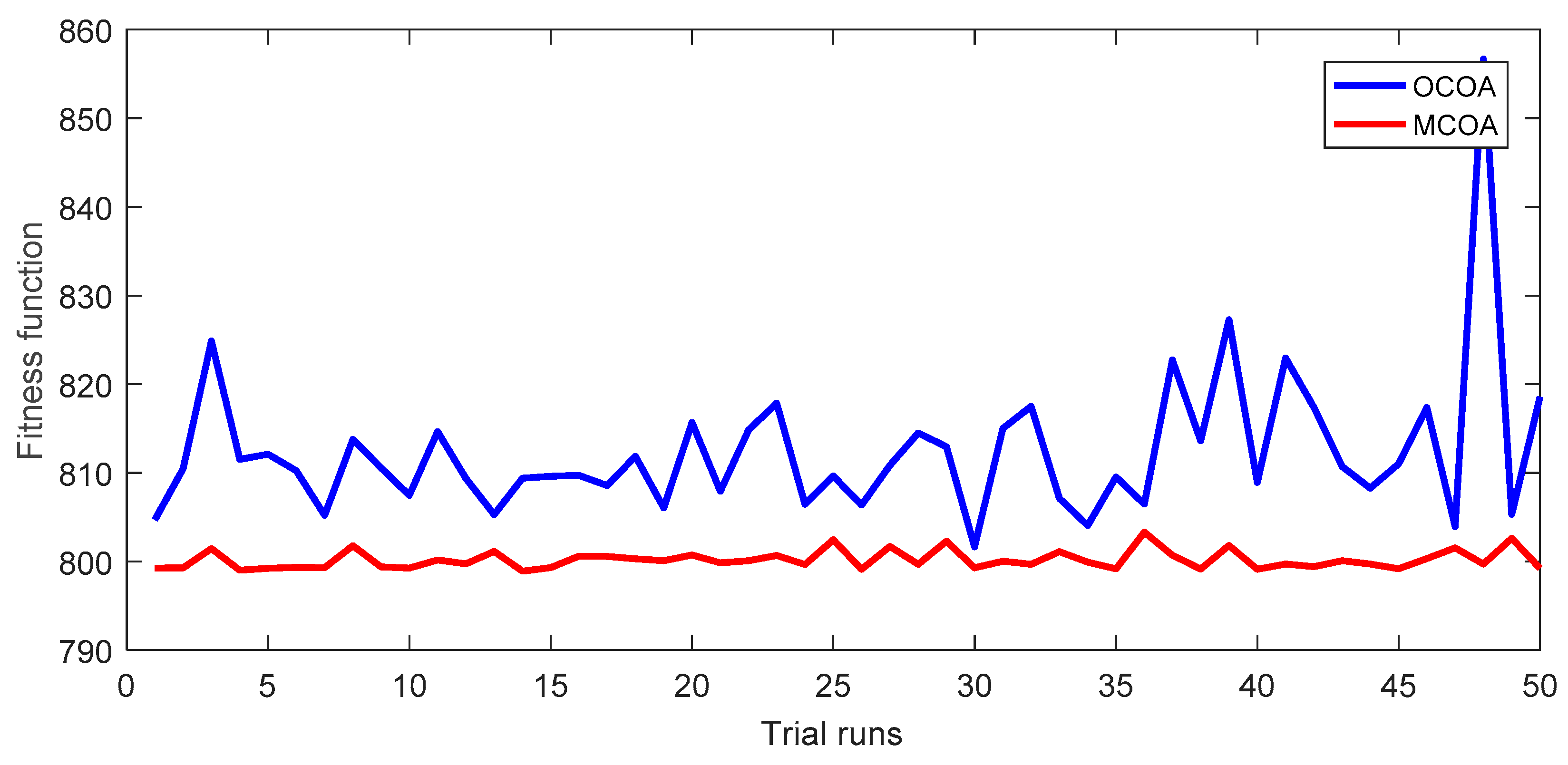 Energies 12 04310 g002