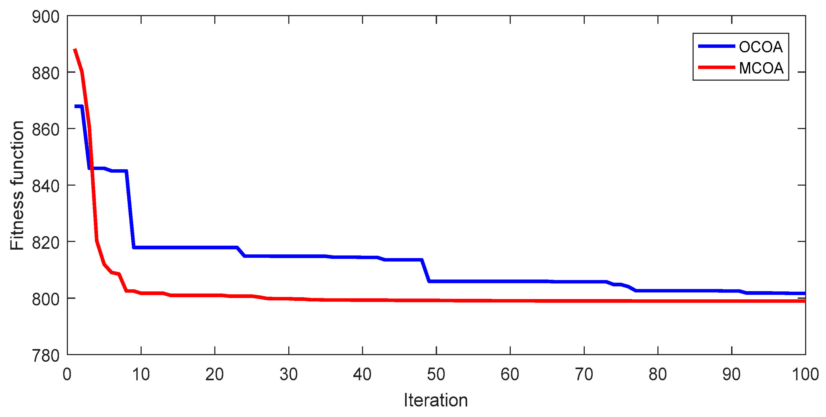 Energies 12 04310 g003