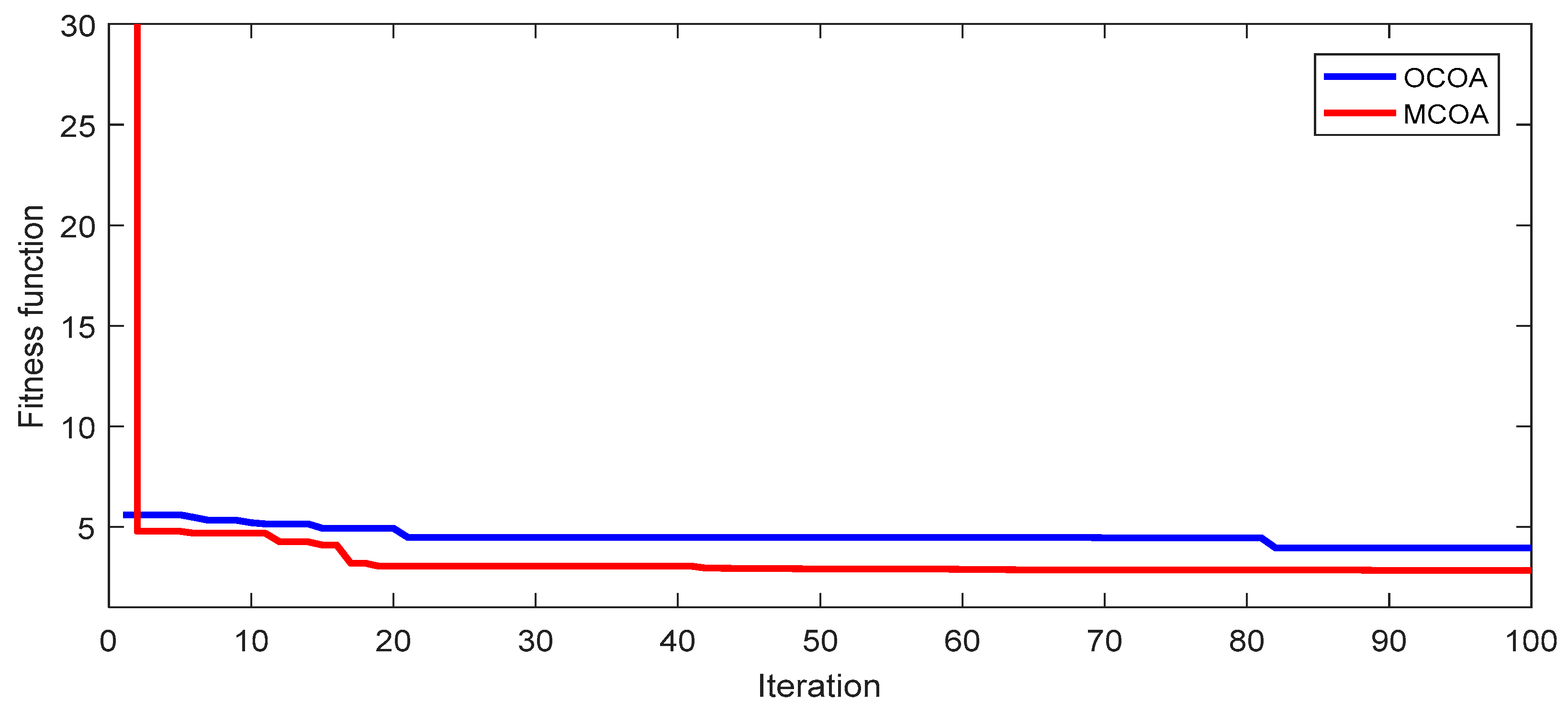 Energies 12 04310 g005