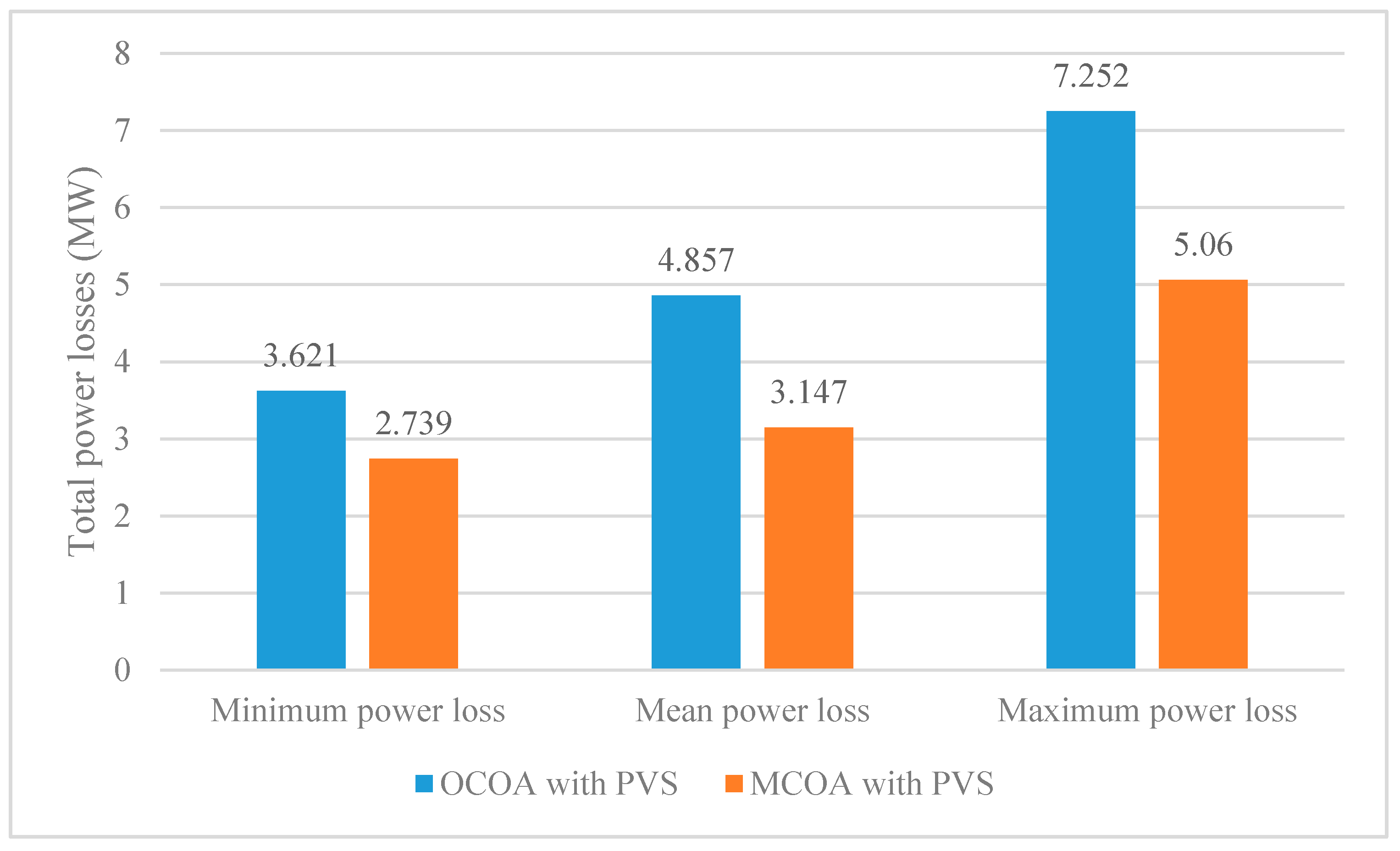 Energies 12 04310 g011