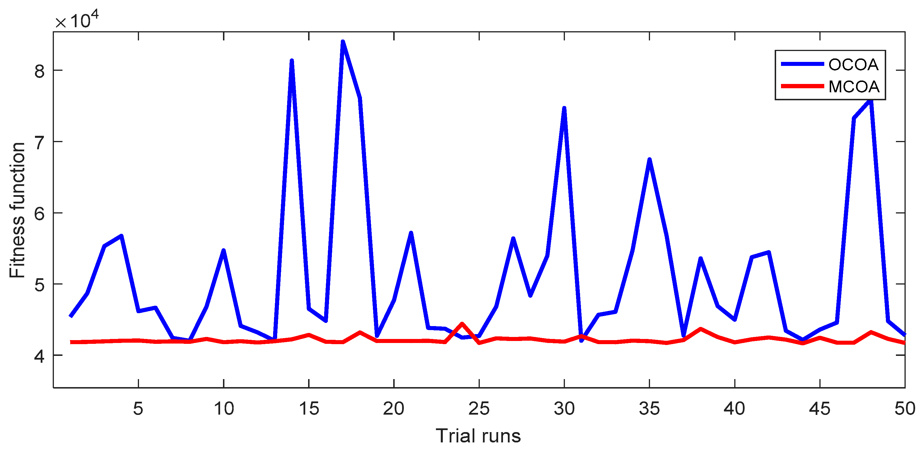 Energies 12 04310 g014