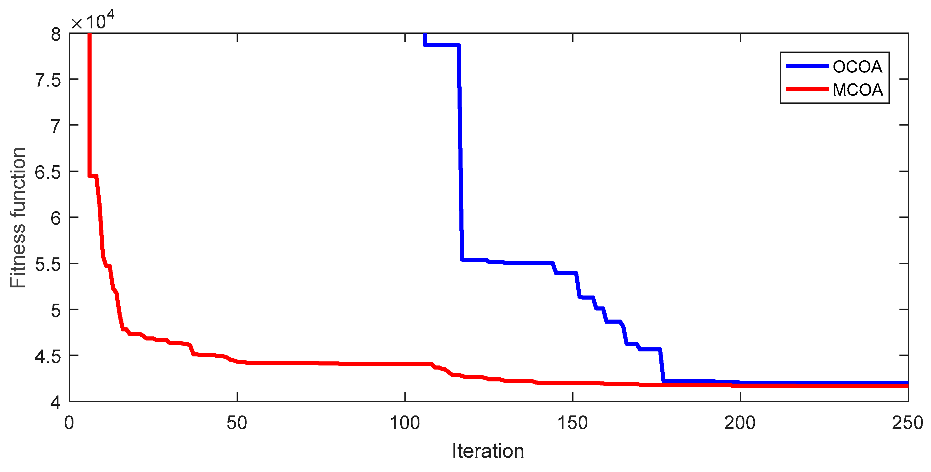 Energies 12 04310 g015