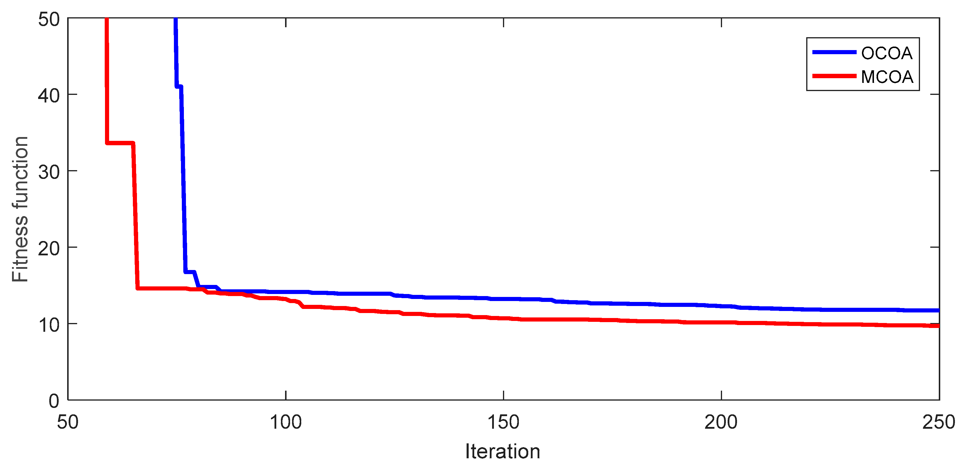 Energies 12 04310 g017