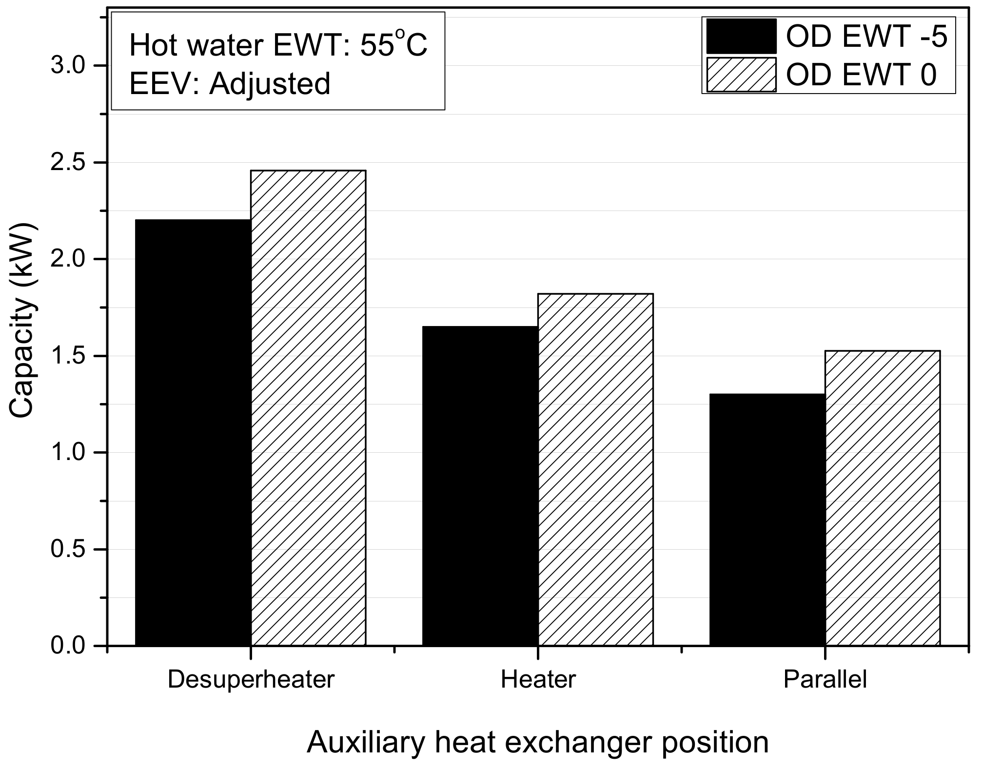 Energies 12 04313 g005