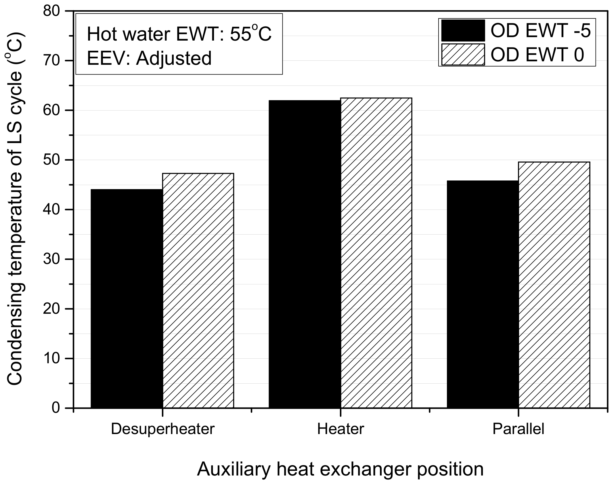 Energies 12 04313 g008