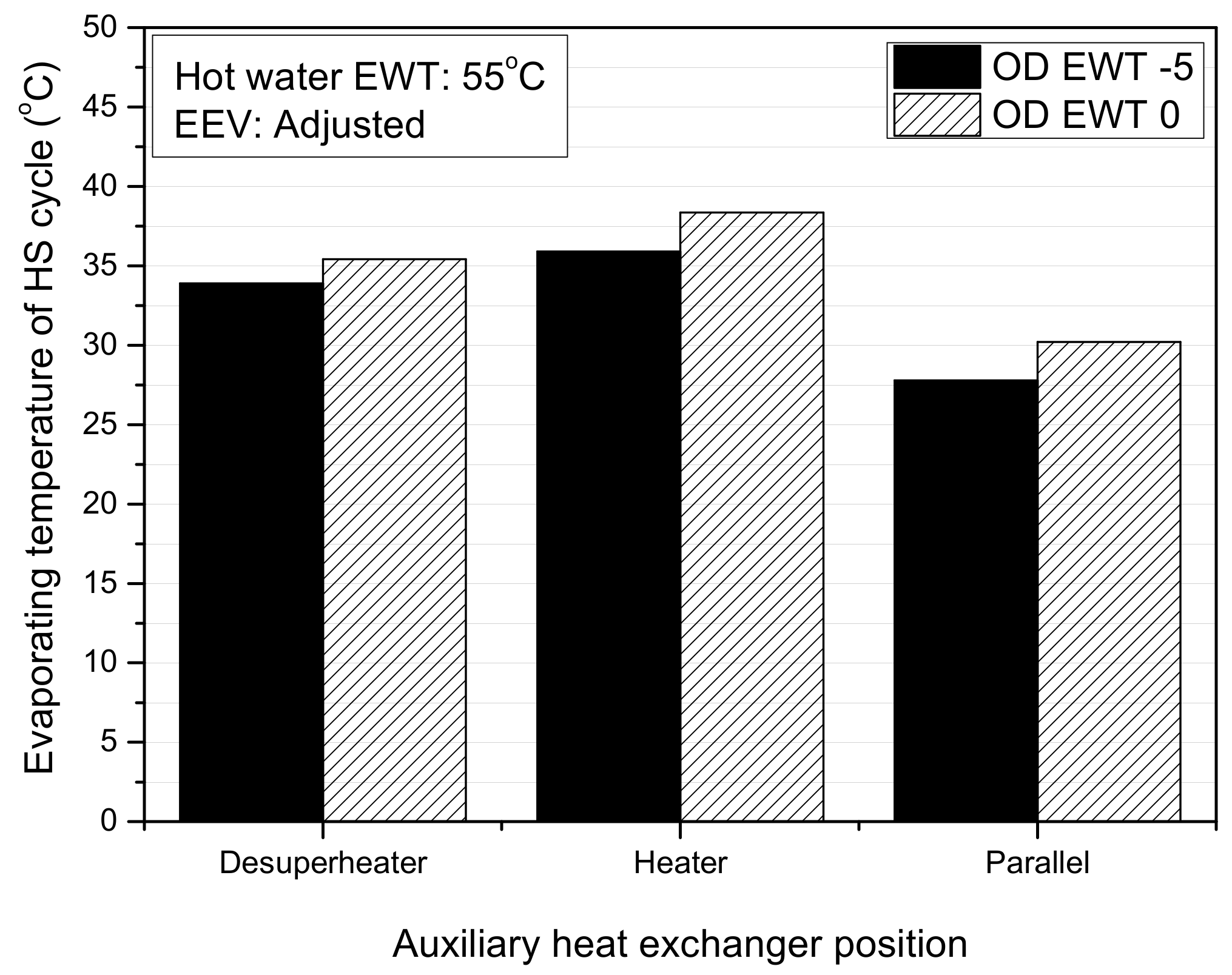 Energies 12 04313 g009