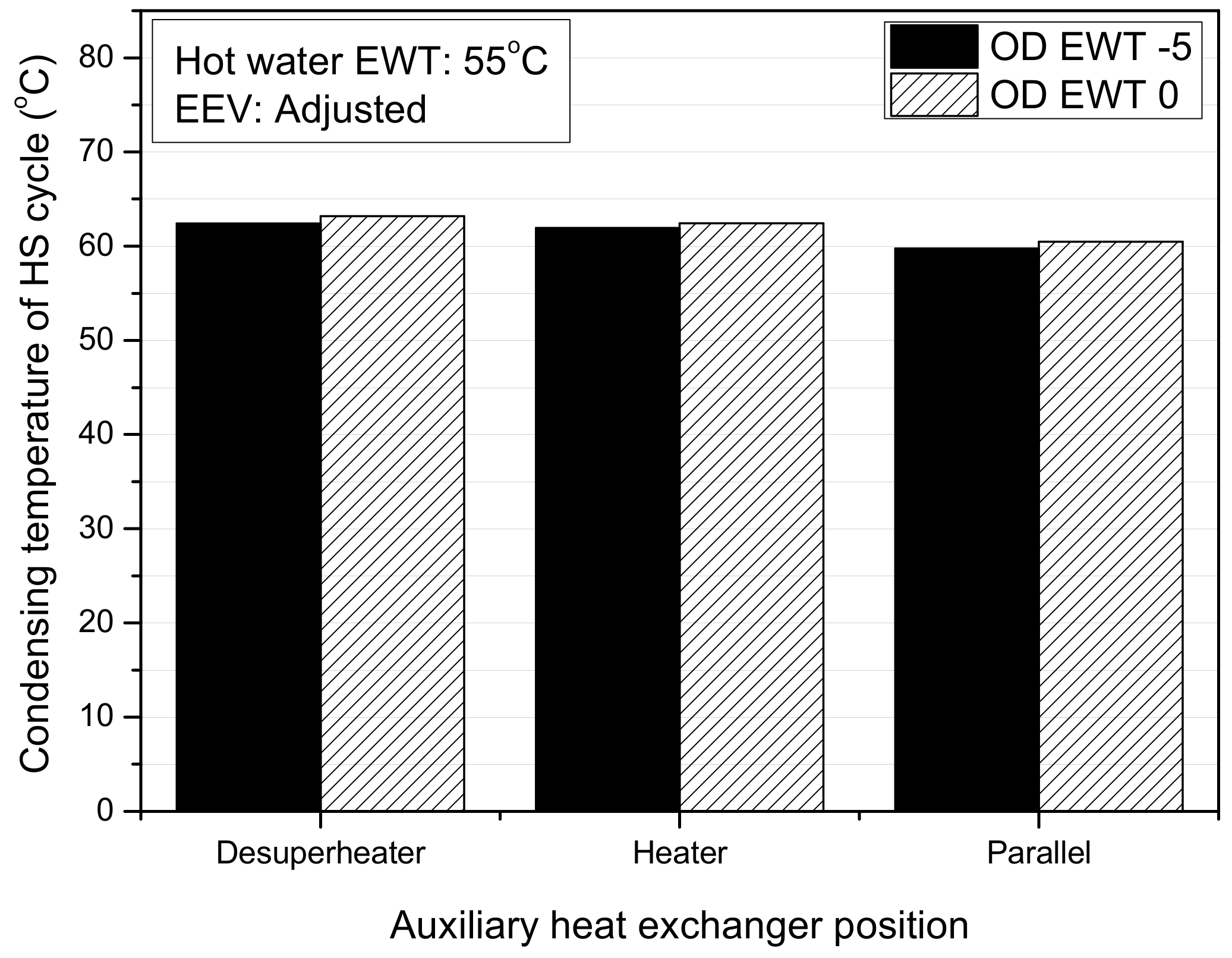 Energies 12 04313 g010