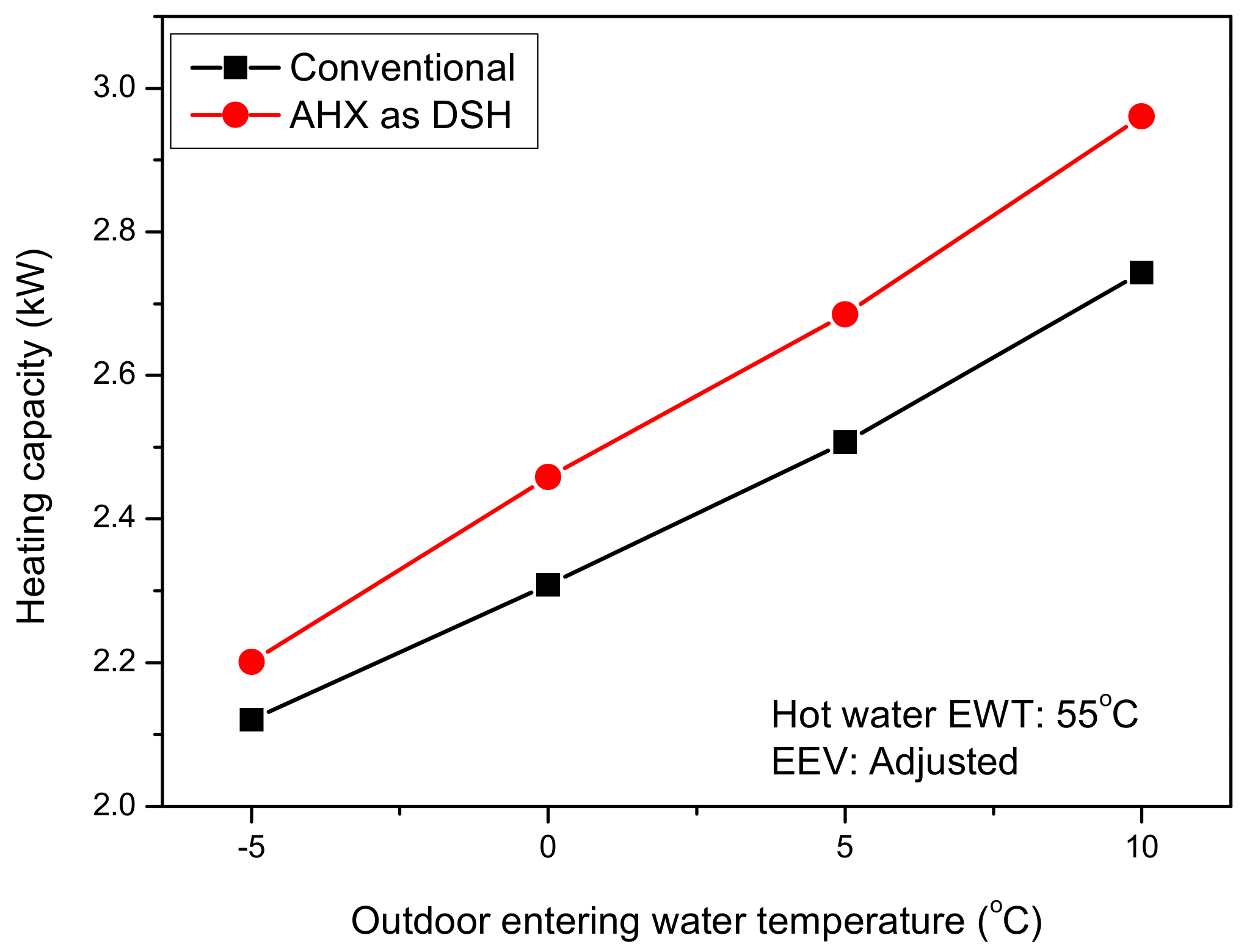 Energies 12 04313 g017