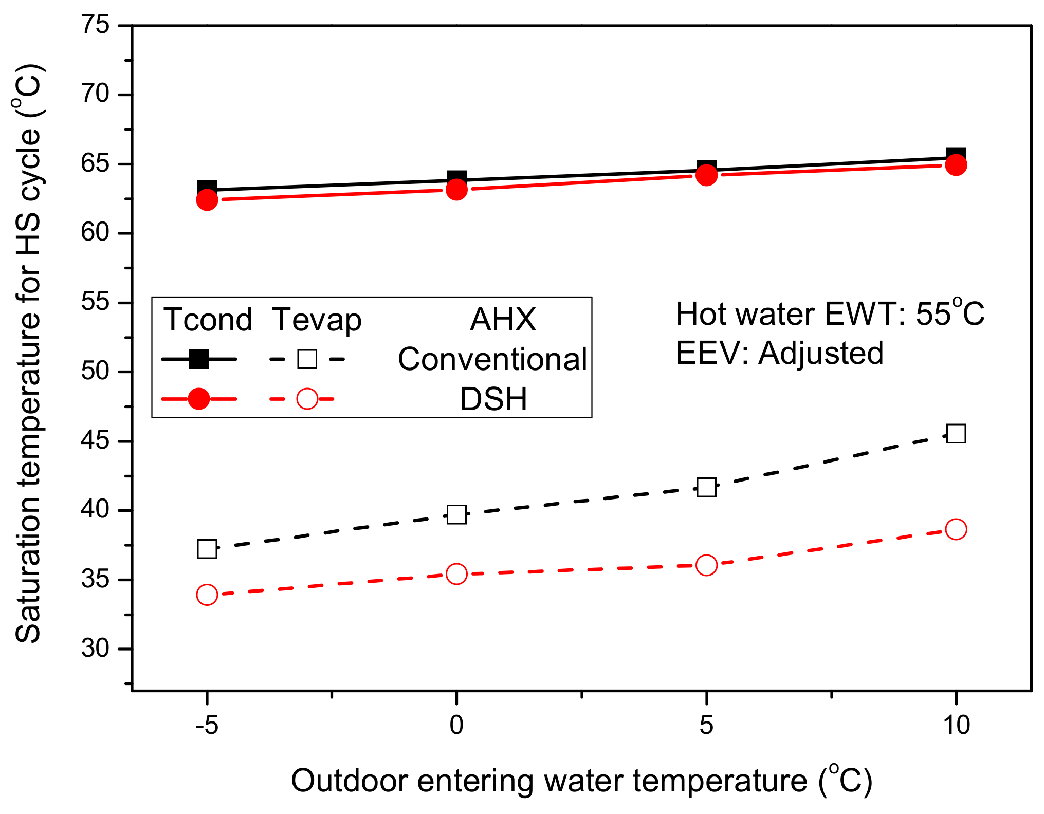Energies 12 04313 g020