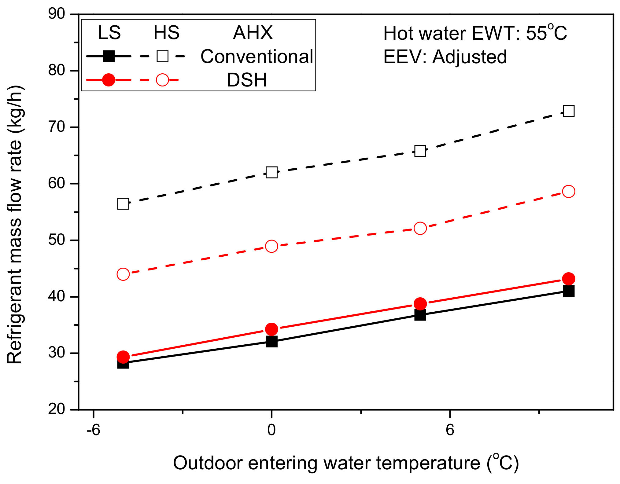 Energies 12 04313 g021
