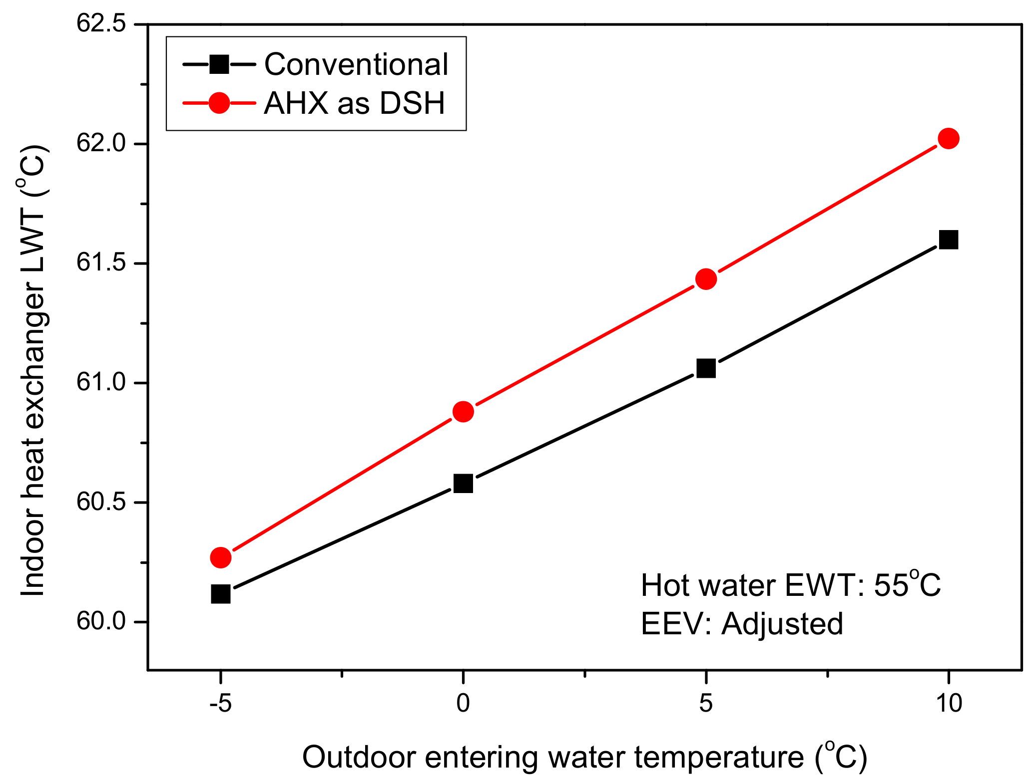 Energies 12 04313 g022