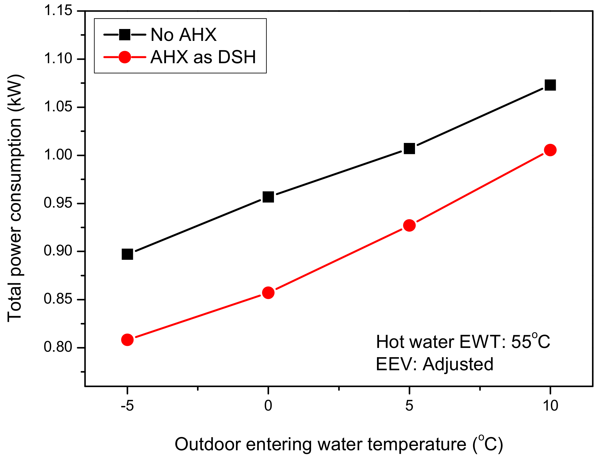 Energies 12 04313 g024