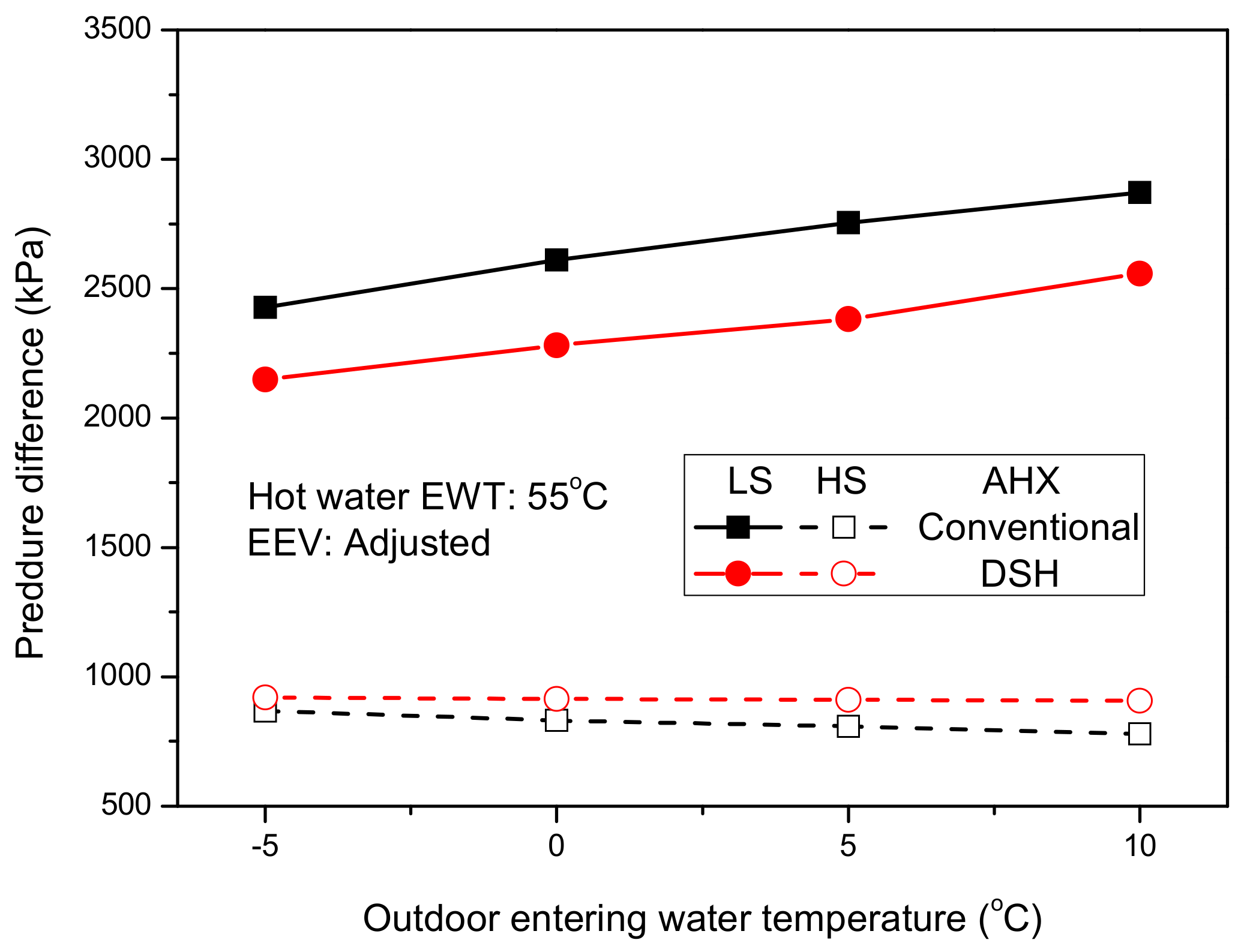 Energies 12 04313 g026