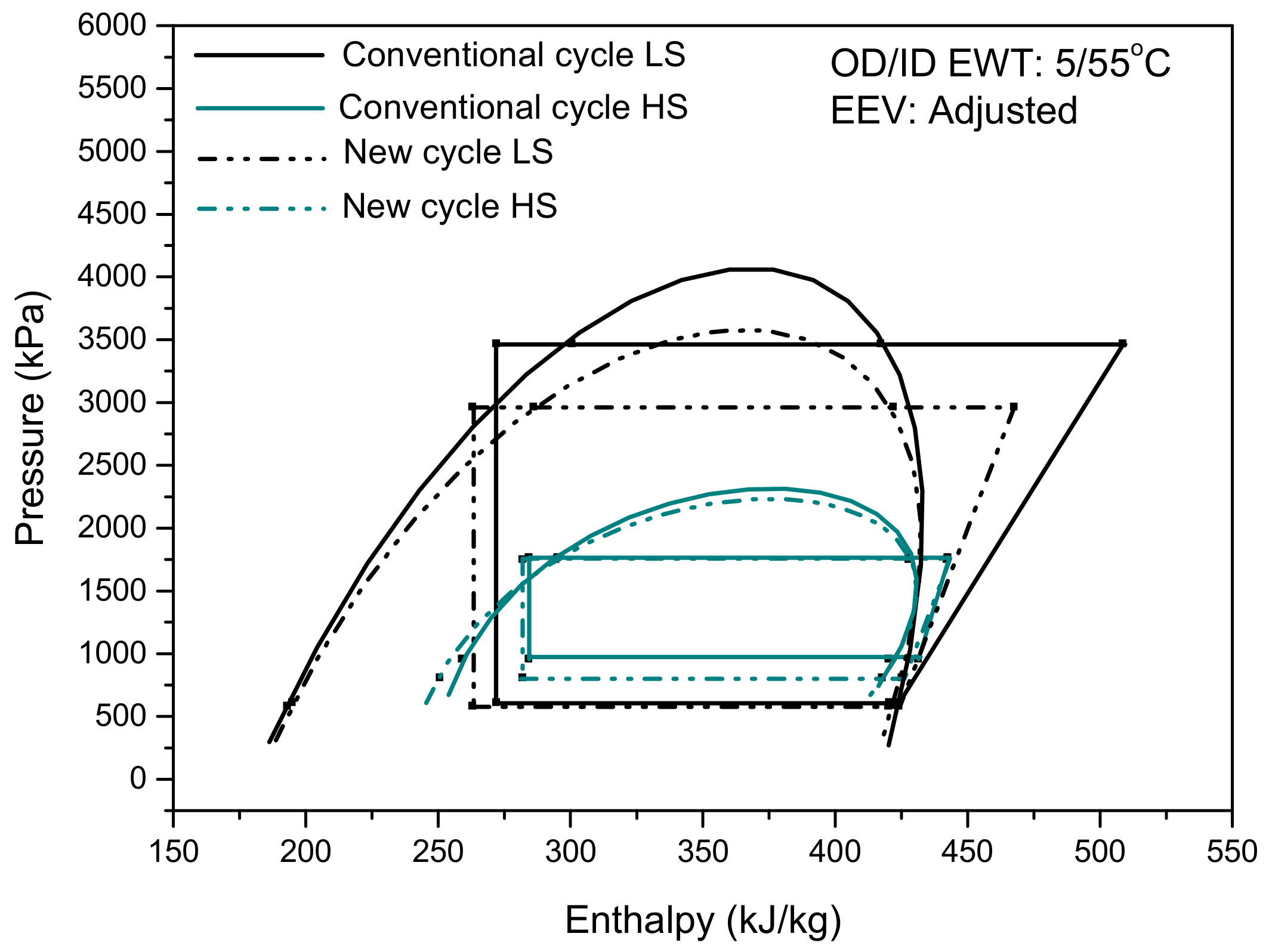 Energies 12 04313 g027