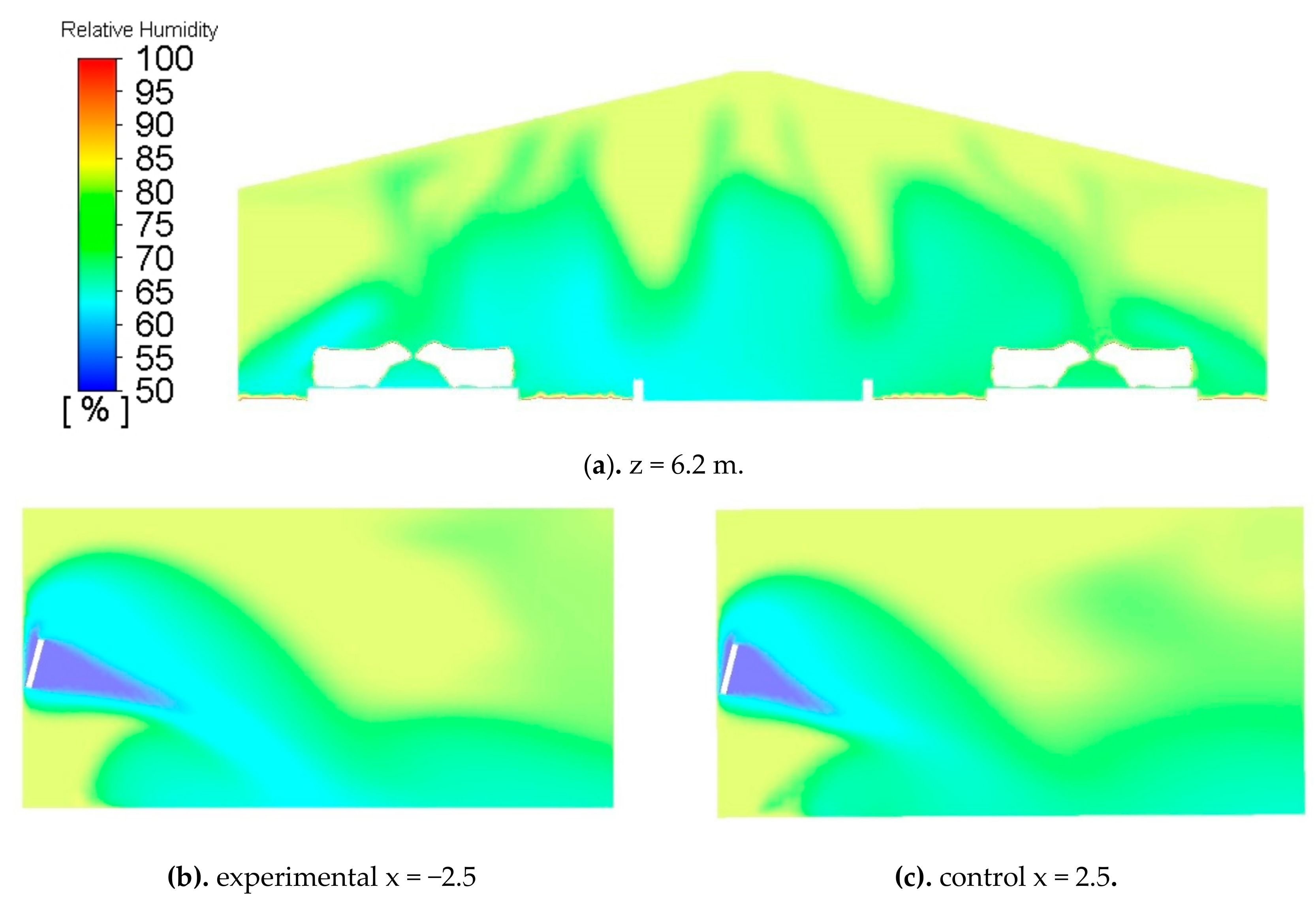 Energies 12 04315 g015