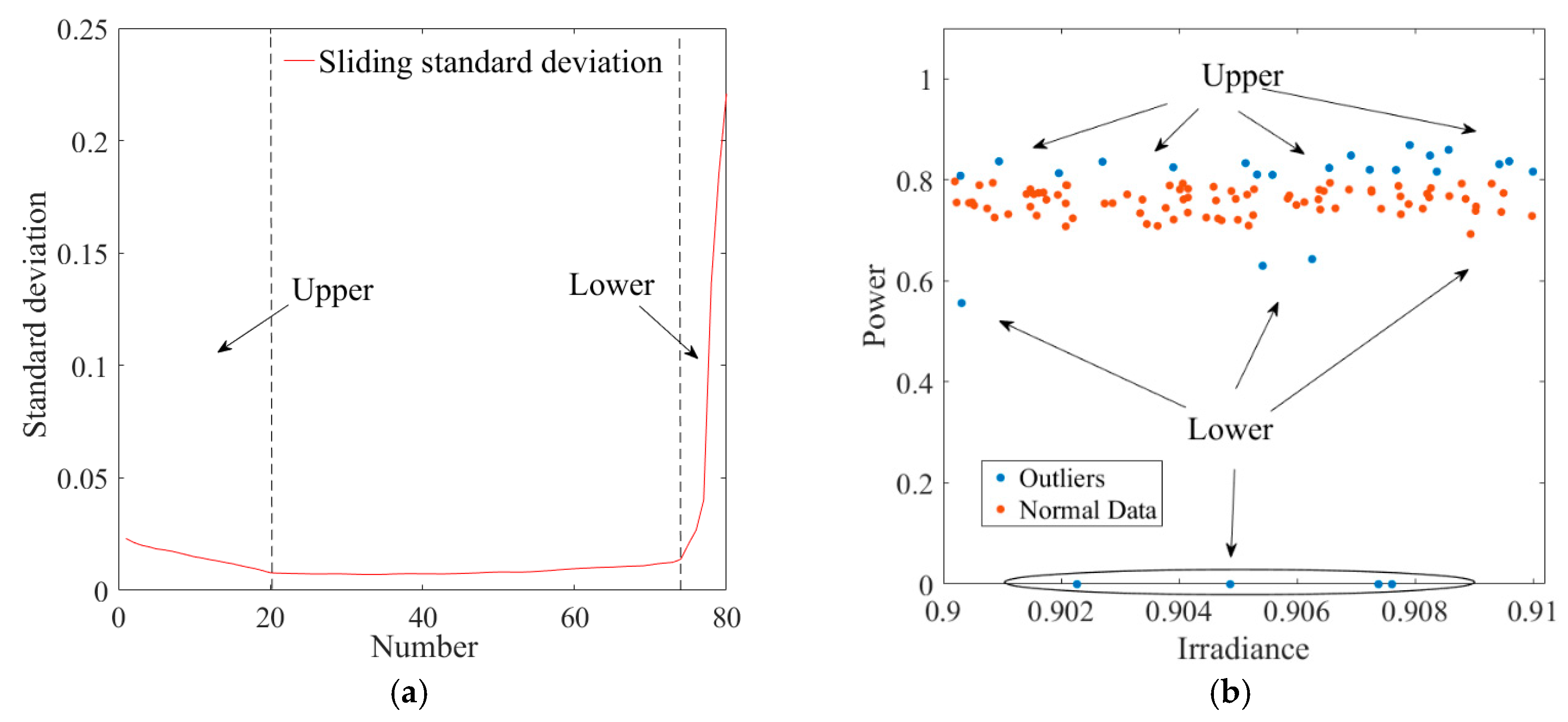 Energies 12 04316 g006