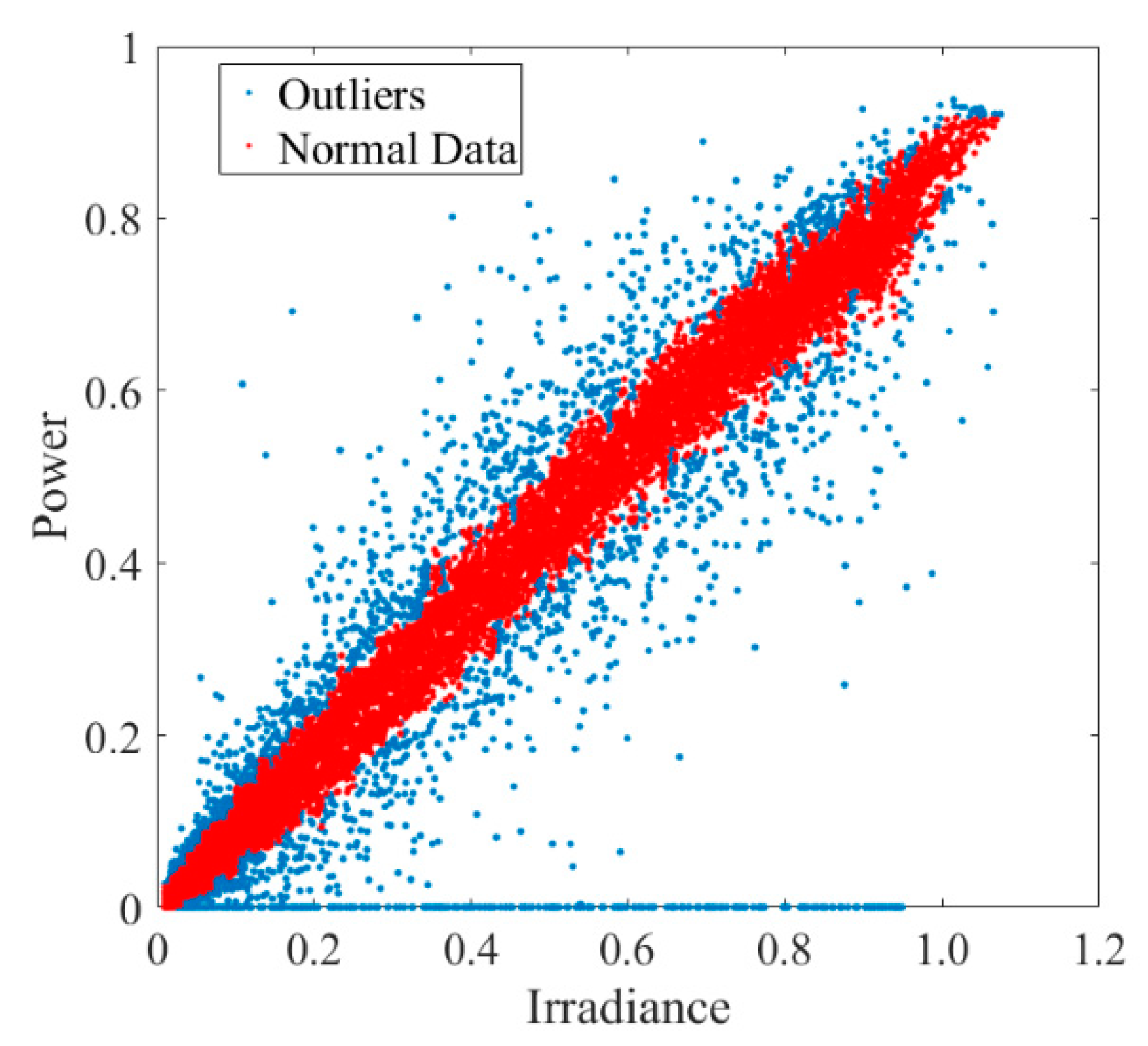 Energies 12 04316 g007