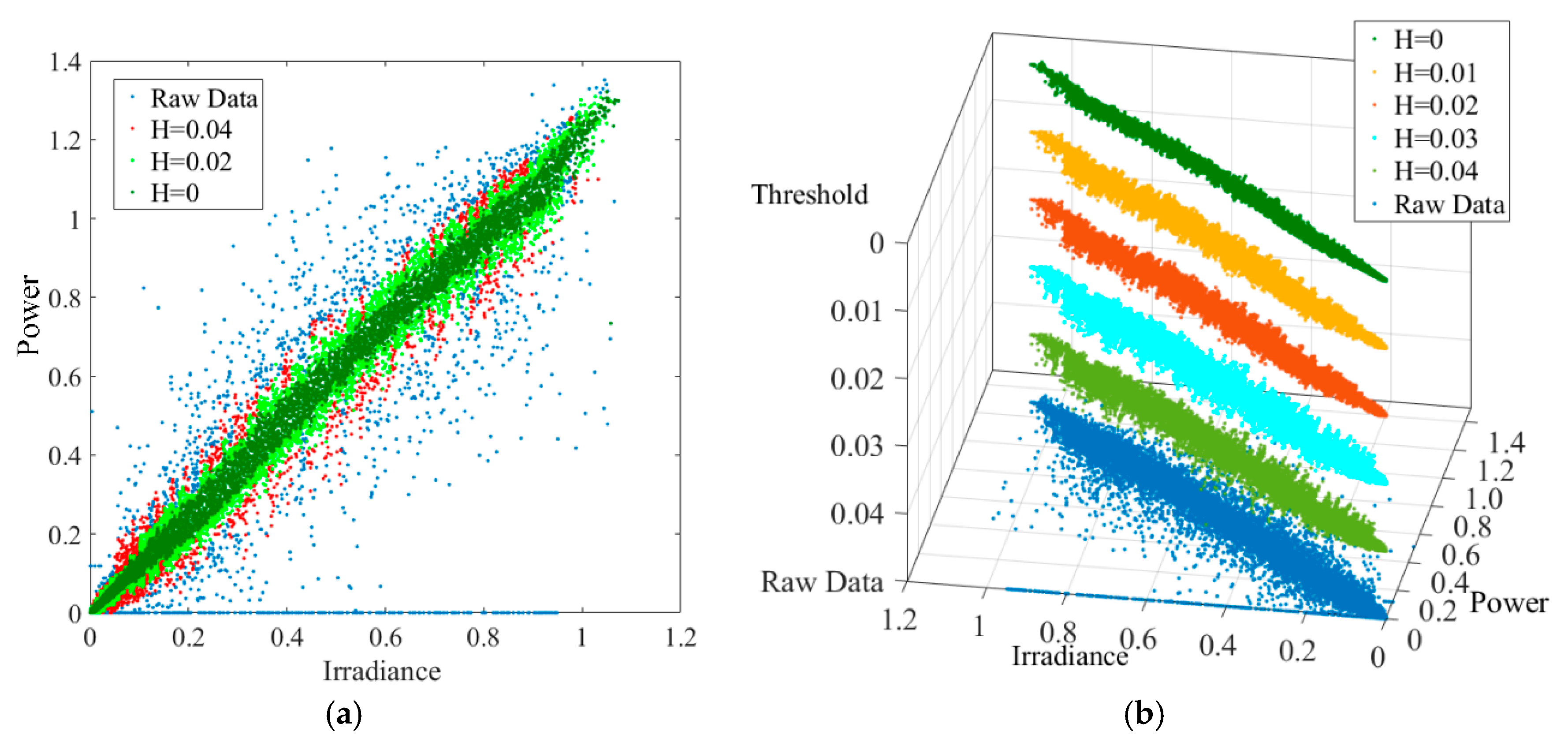 Energies 12 04316 g008